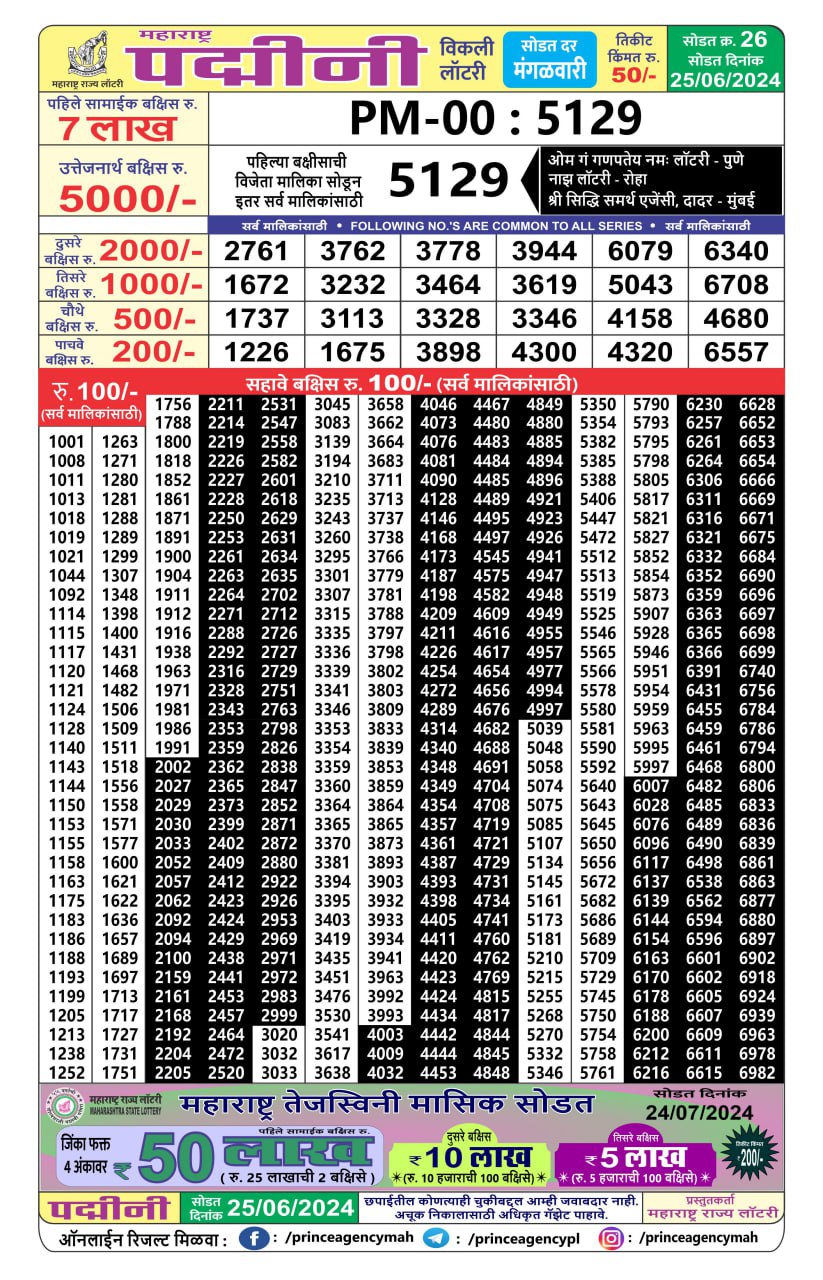 Everest Result Today Dear Lottery Chart