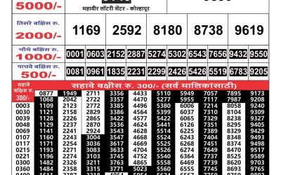 Maharashtra Gaj Laxmi Result 25/6/24