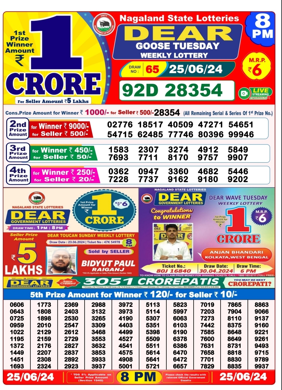 Everest Result Today Dear Lottery Chart