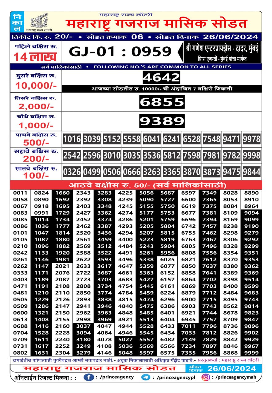 Everest Result Today Dear Lottery Chart