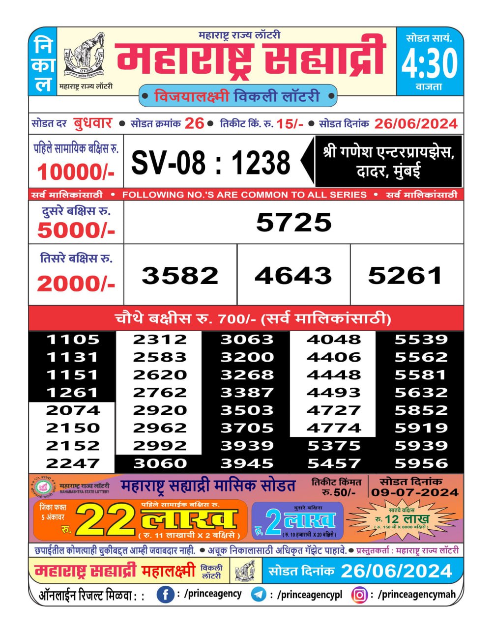 Everest Result Today Dear Lottery Chart