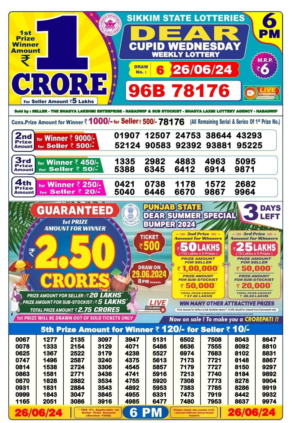 Everest Result Today Dear Lottery Chart