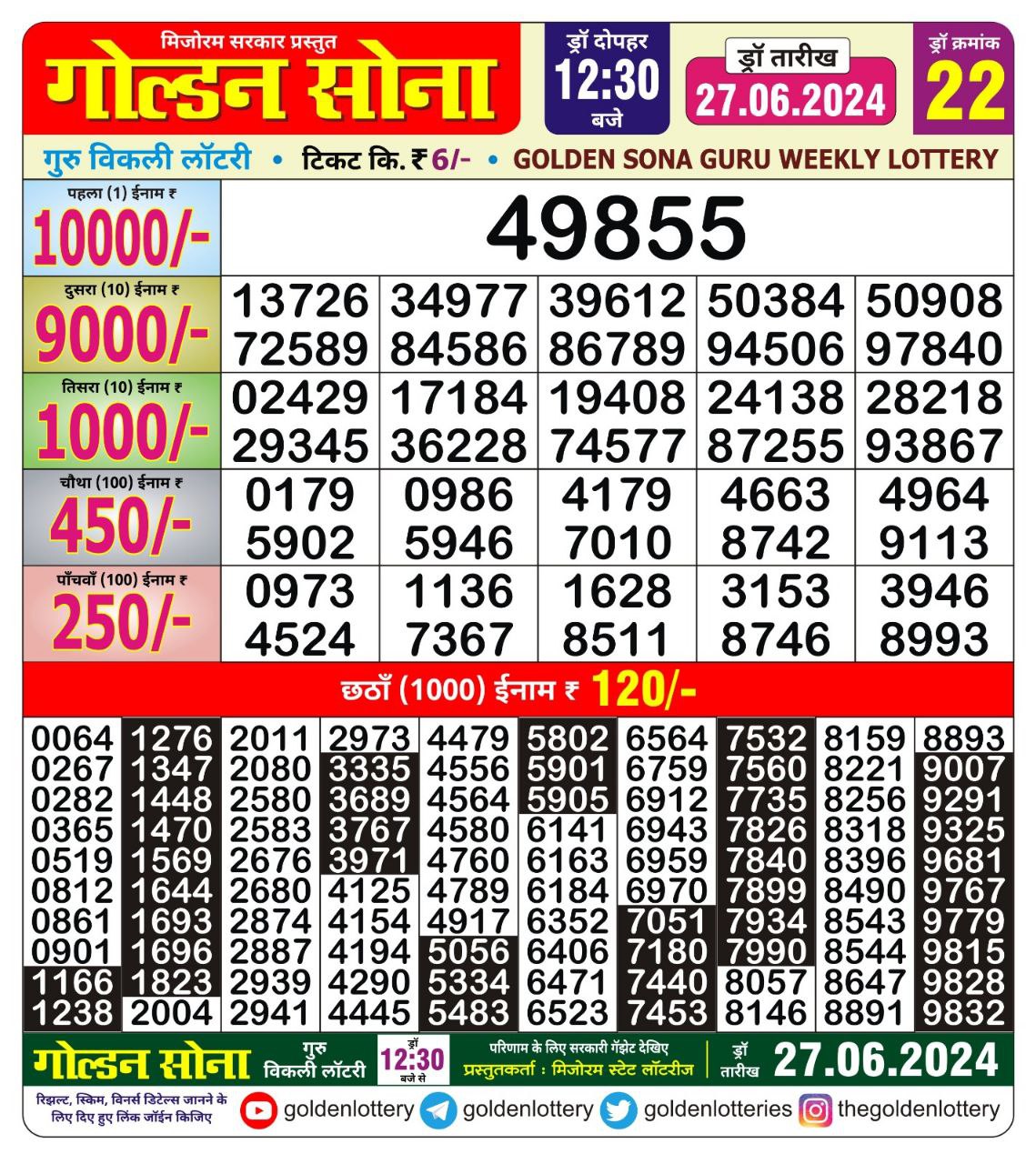 Everest Result Today Dear Lottery Chart