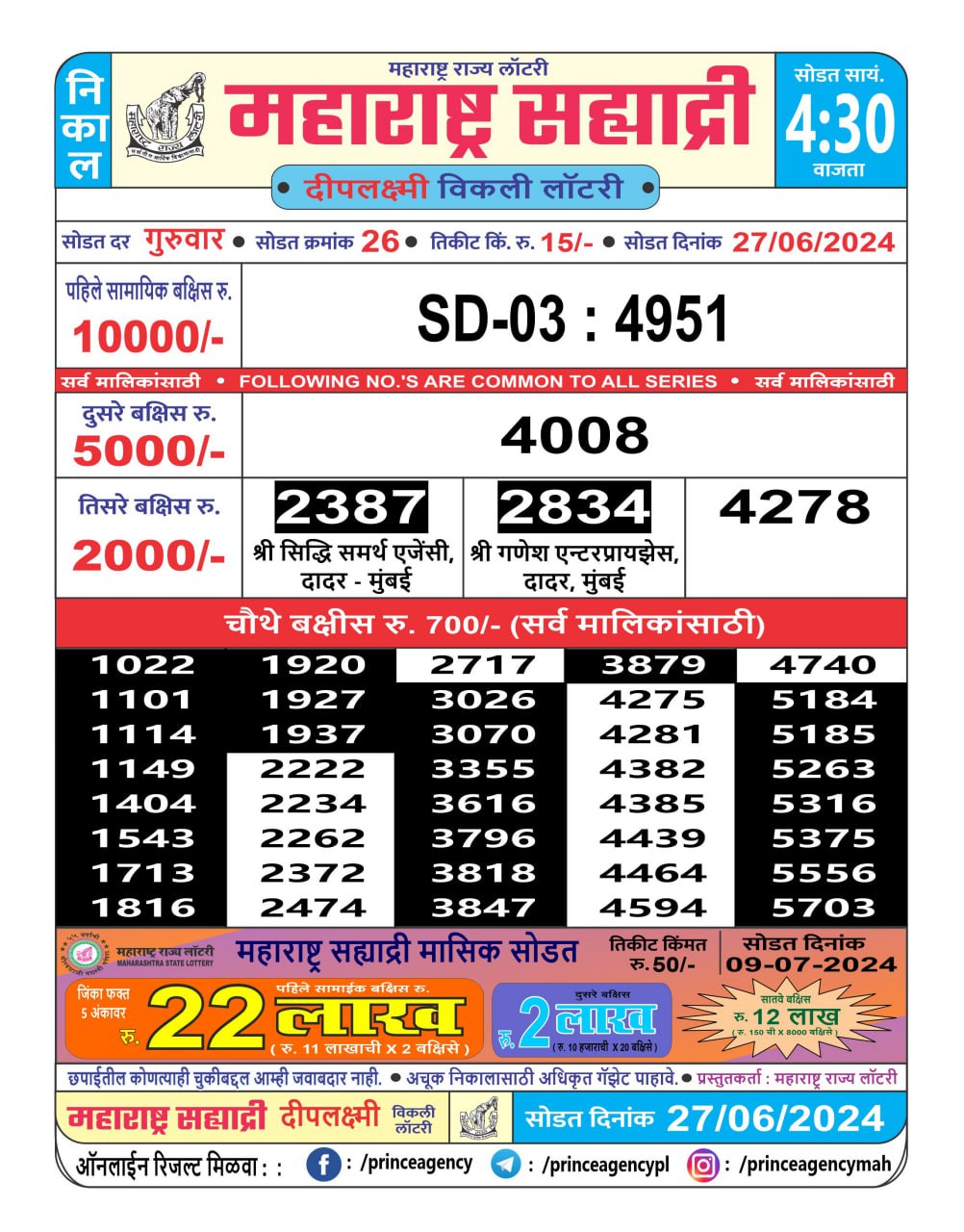 Everest Result Today Dear Lottery Chart