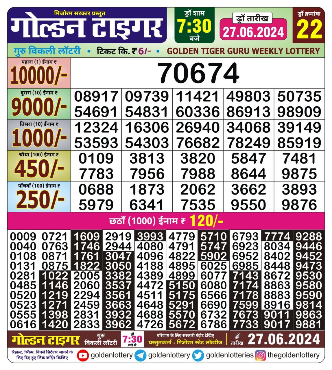 Everest Result Today Dear Lottery Chart