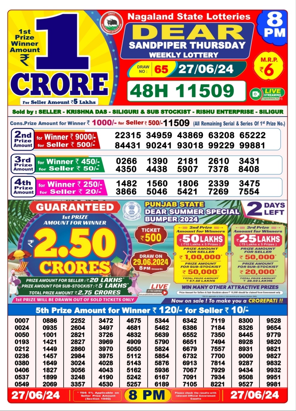 Everest Result Today Dear Lottery Chart