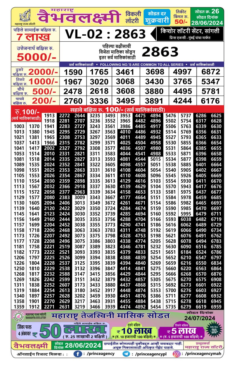 Everest Result Today Dear Lottery Chart