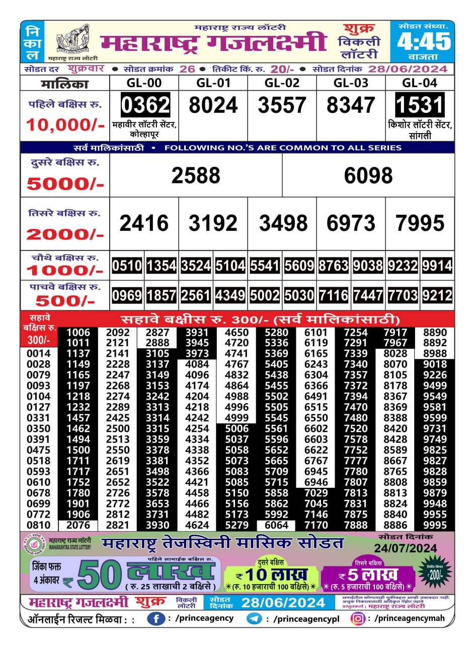 Everest Result Today Dear Lottery Chart