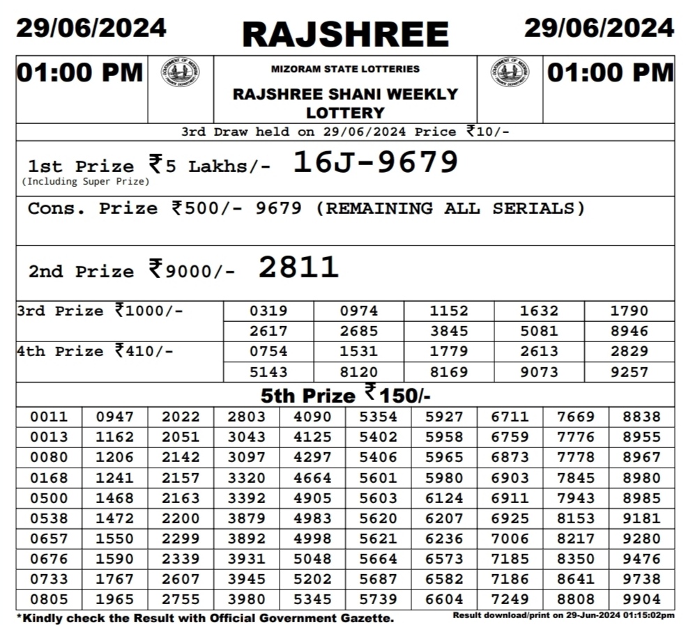 Everest Result Today Dear Lottery Chart