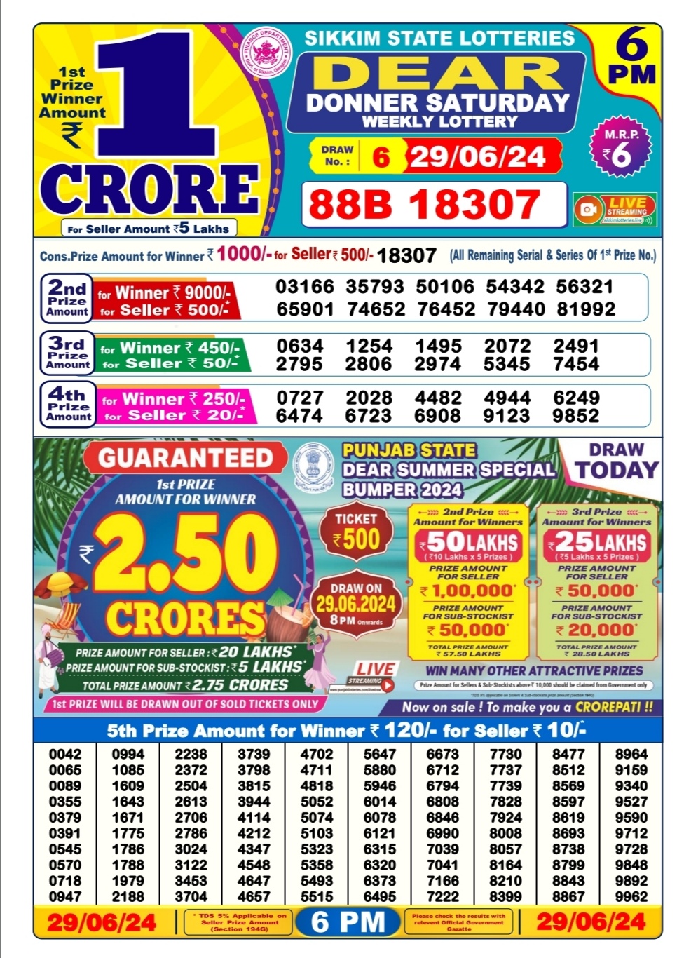 Everest Result Today Dear Lottery Chart