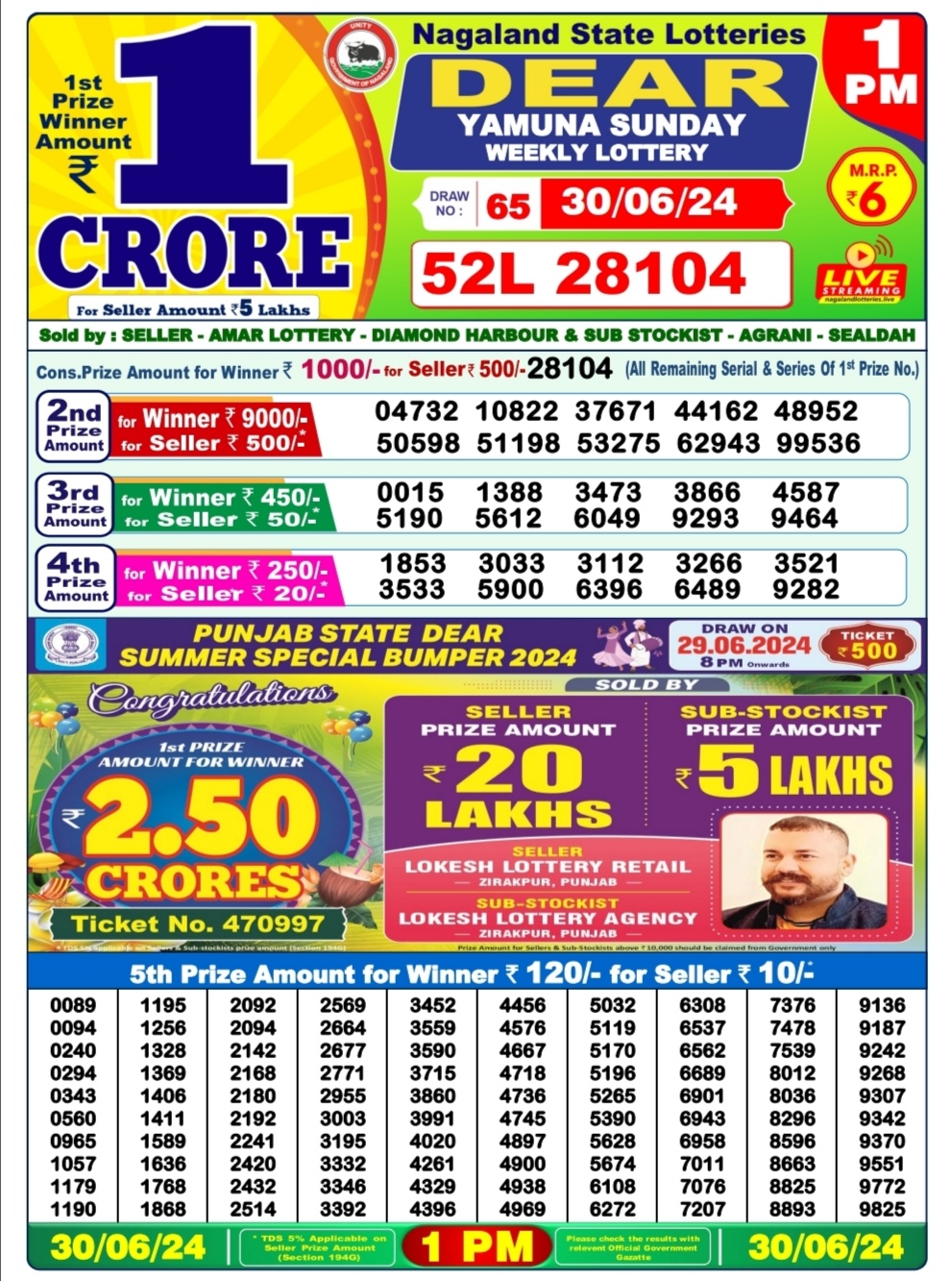 Everest Result Today Dear Lottery Chart