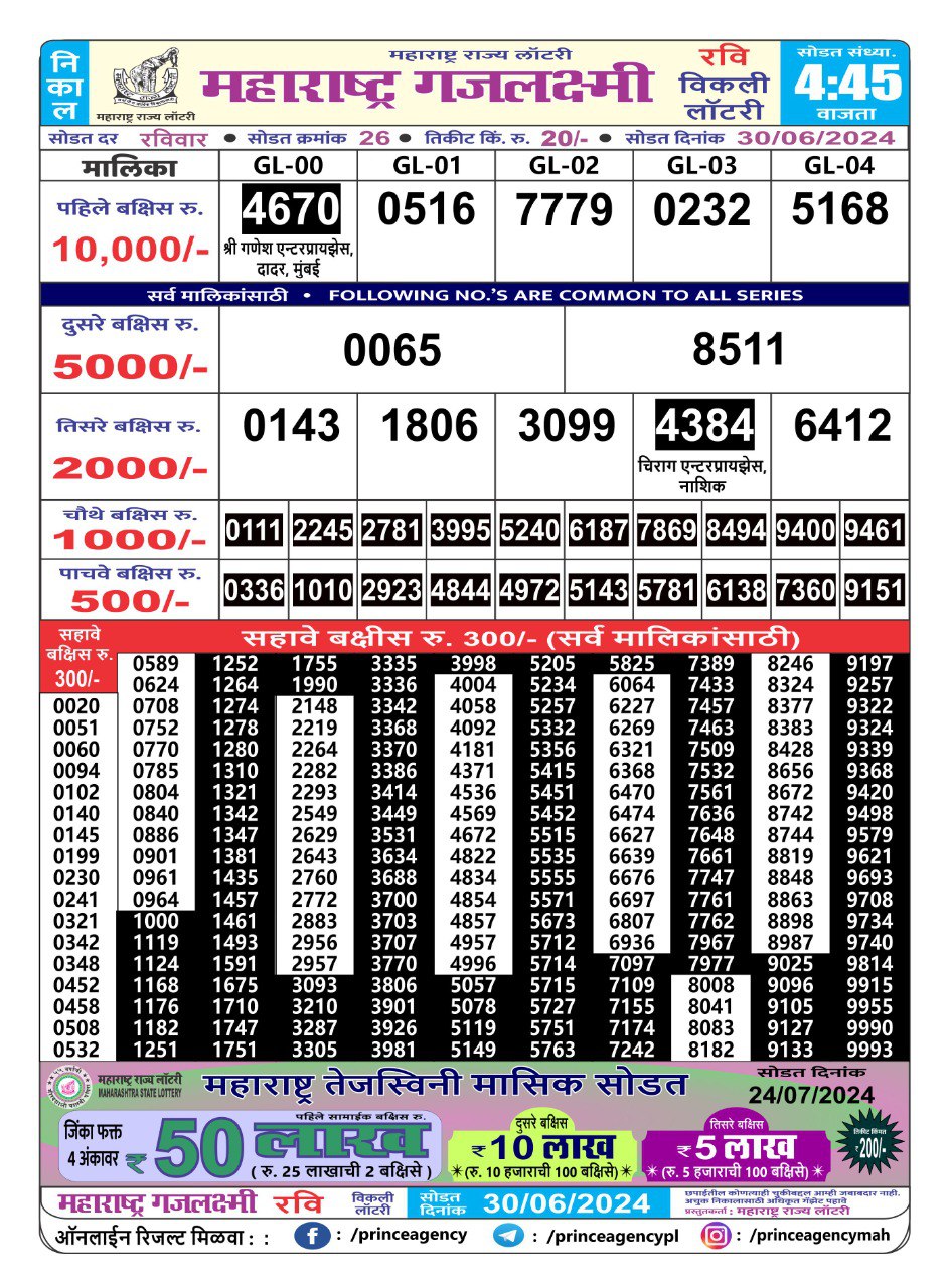 Everest Result Today Dear Lottery Chart