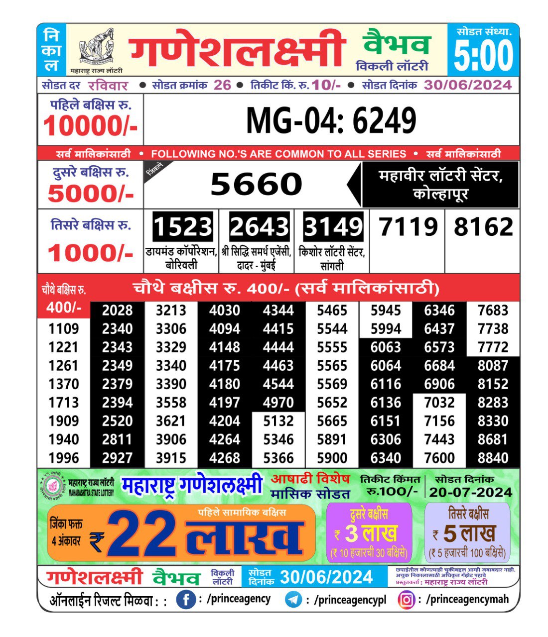 Everest Result Today Dear Lottery Chart