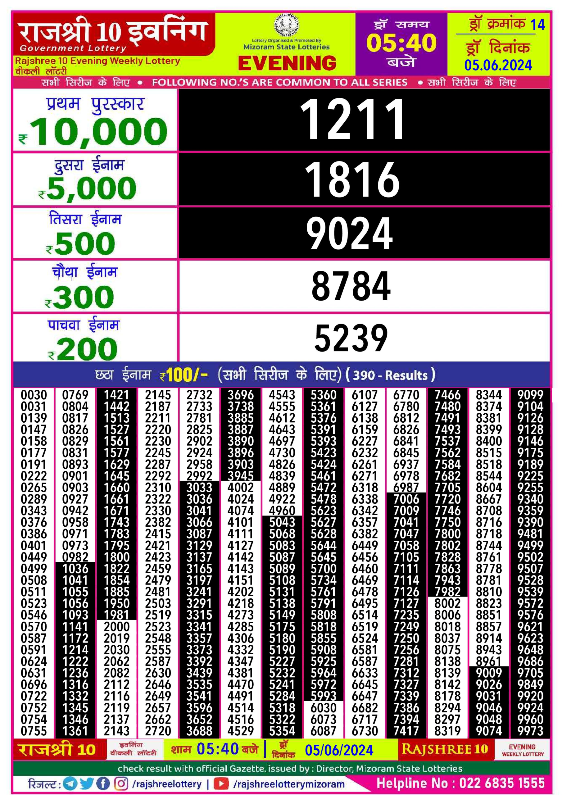 Everest Result Today Dear Lottery Chart