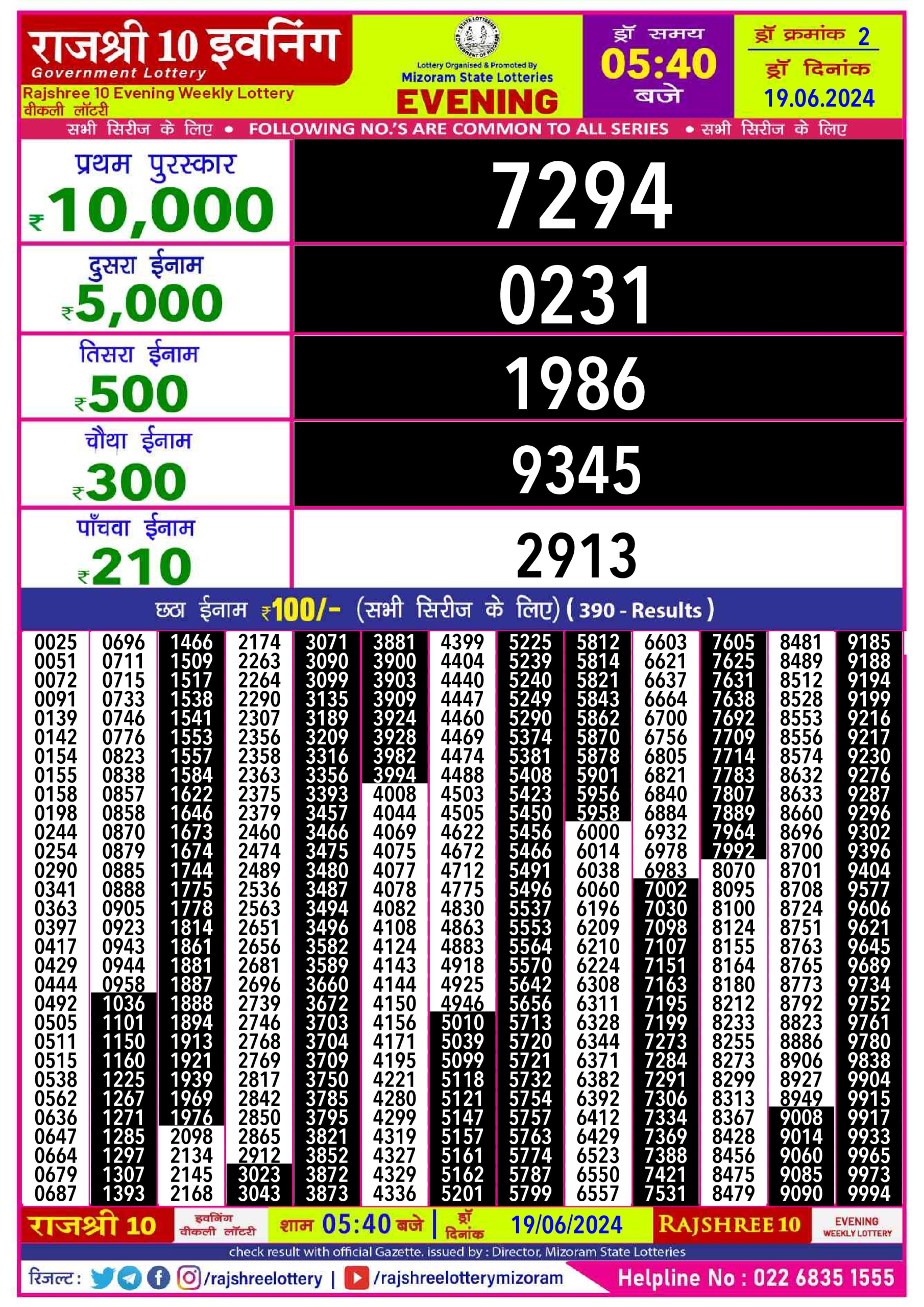 Everest Result Today Dear Lottery Chart