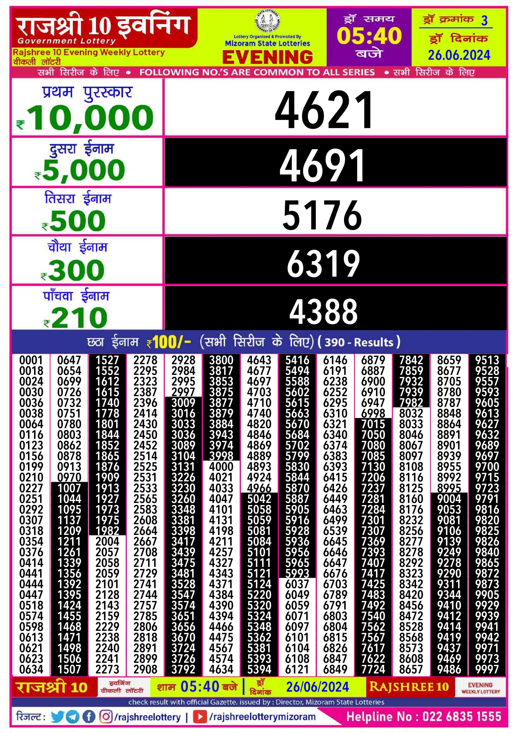 Everest Result Today Dear Lottery Chart