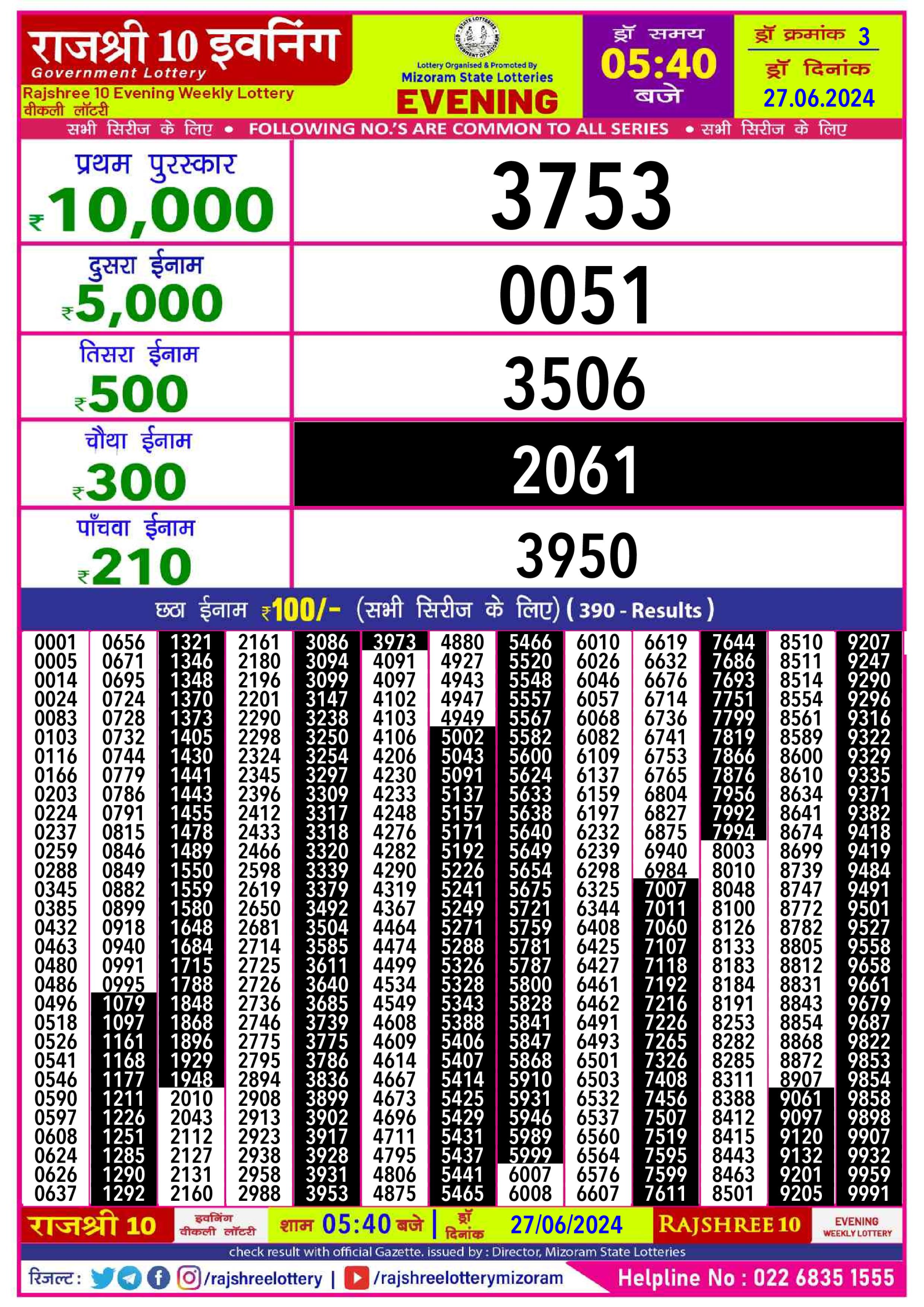 Everest Result Today Dear Lottery Chart