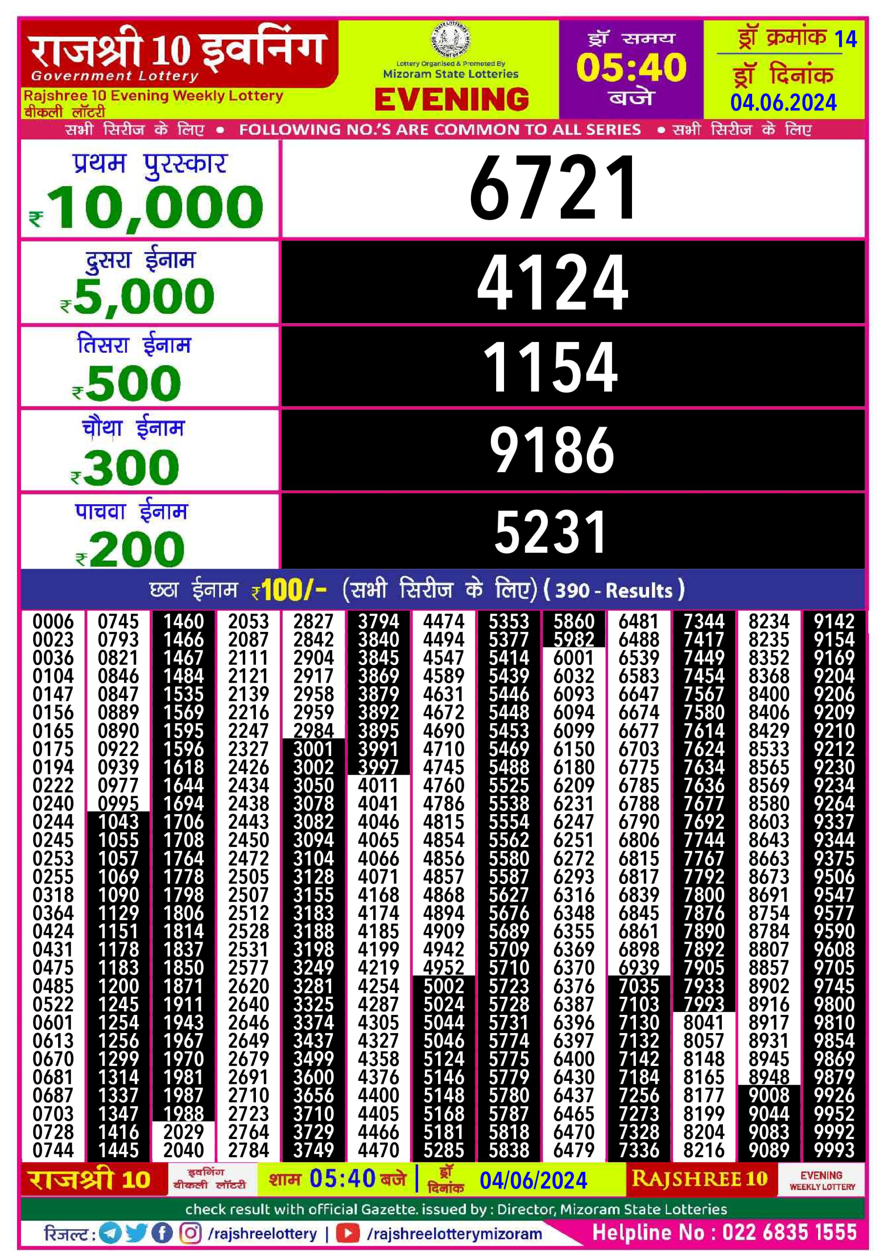 Everest Result Today Dear Lottery Chart