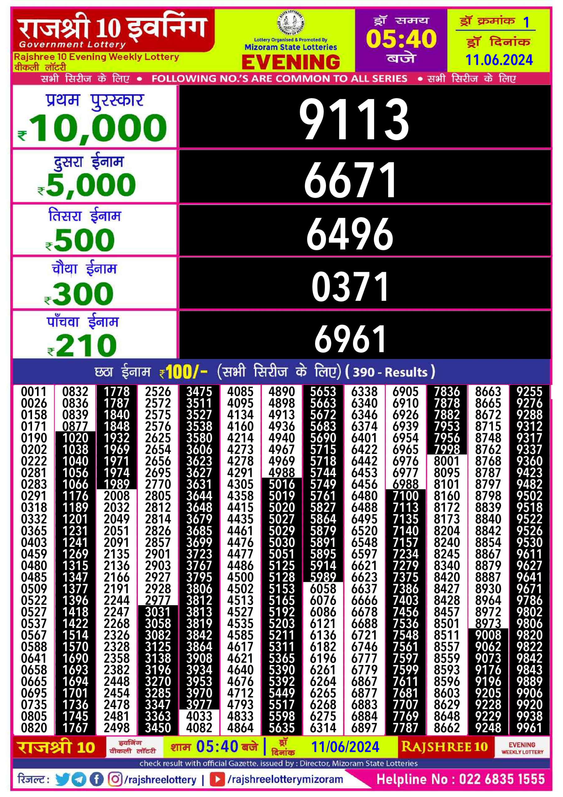 Everest Result Today Dear Lottery Chart