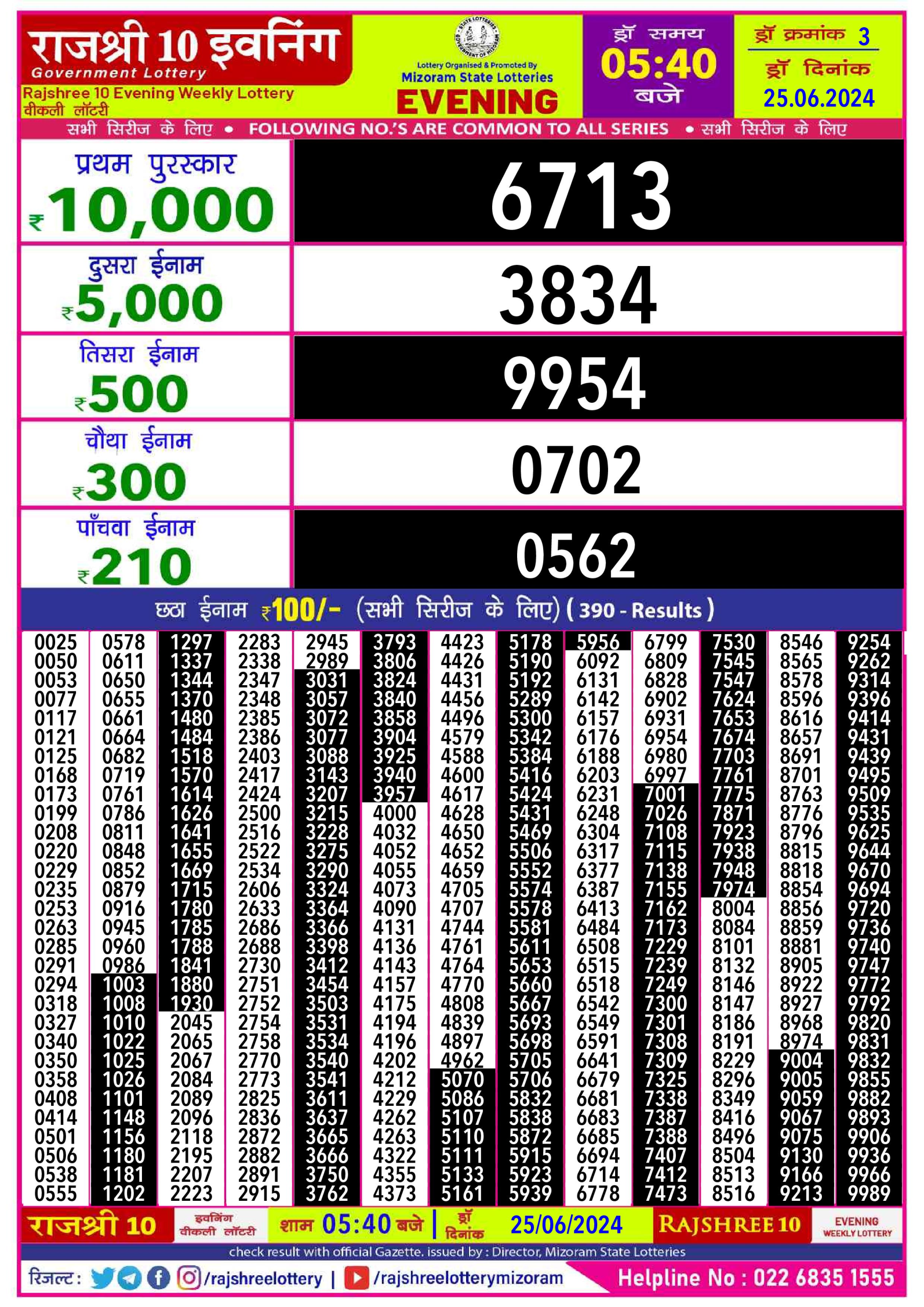 Everest Result Today Dear Lottery Chart