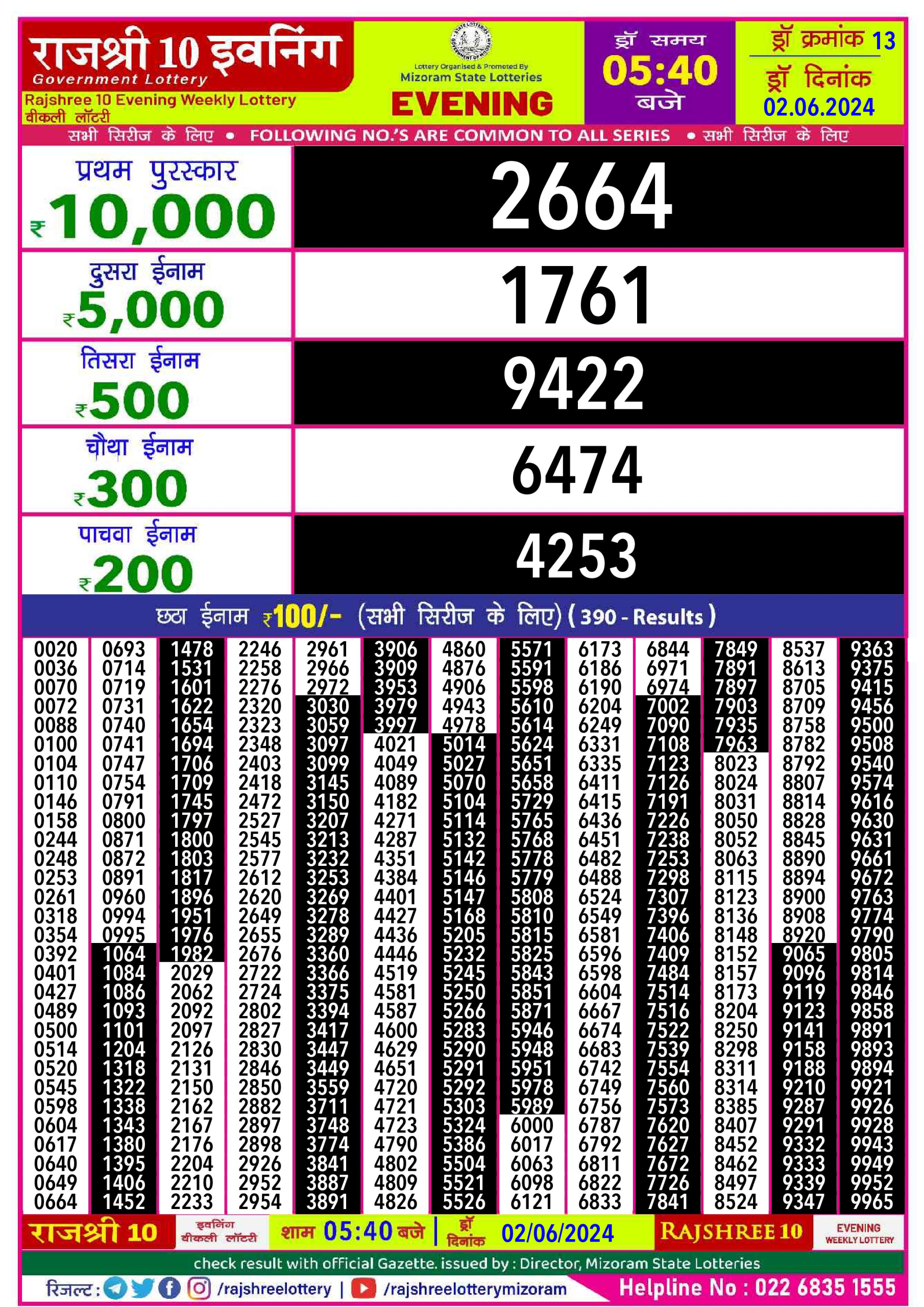 Everest Result Today Dear Lottery Chart