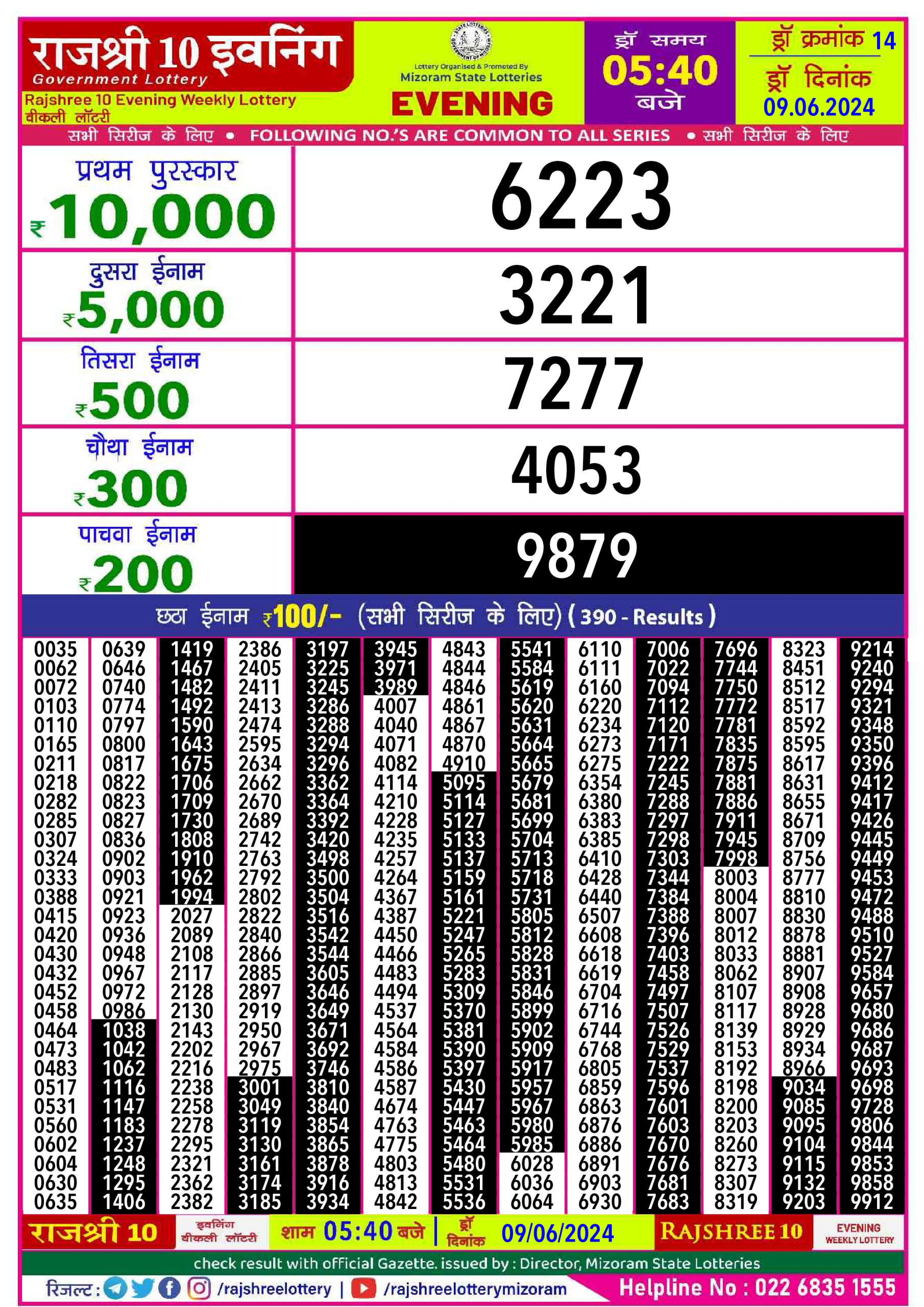 Everest Result Today Dear Lottery Chart