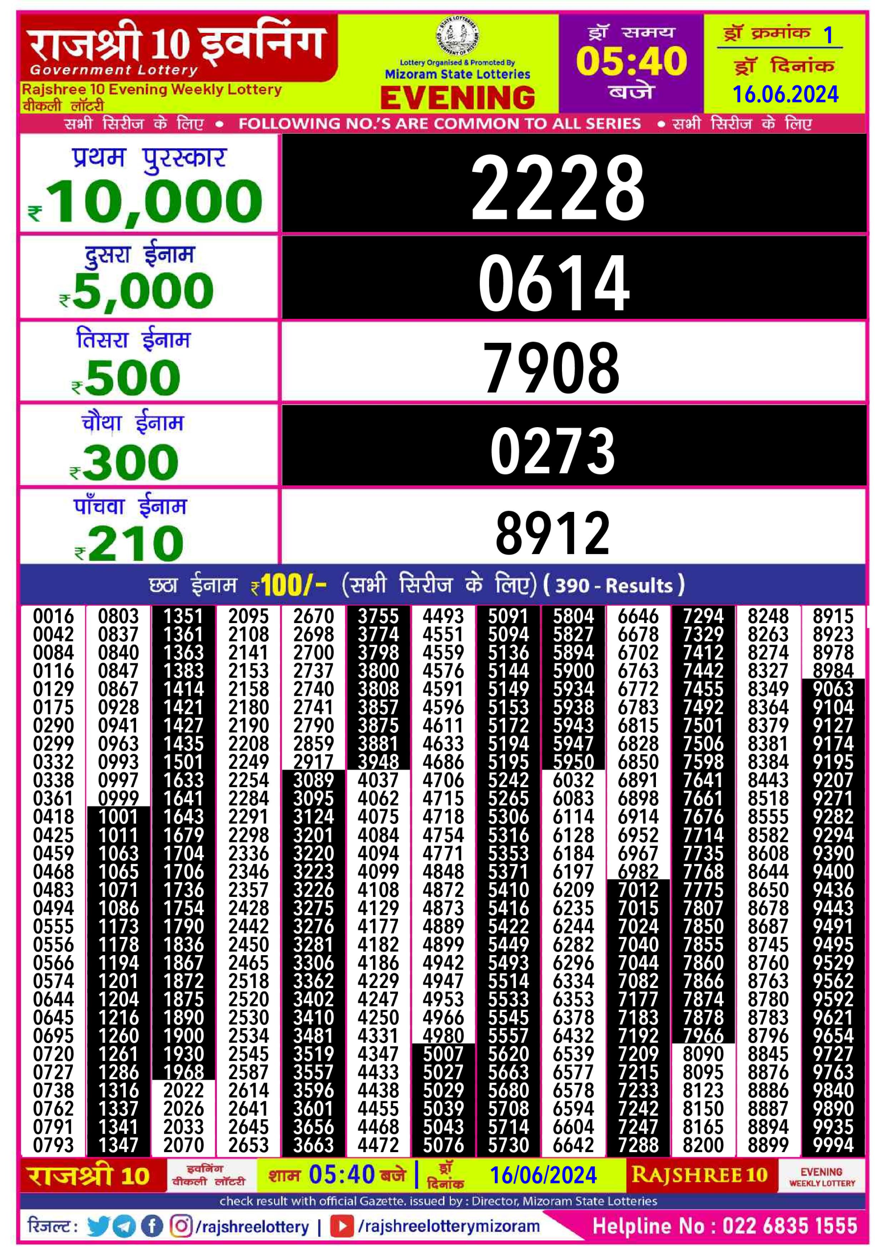 Everest Result Today Dear Lottery Chart