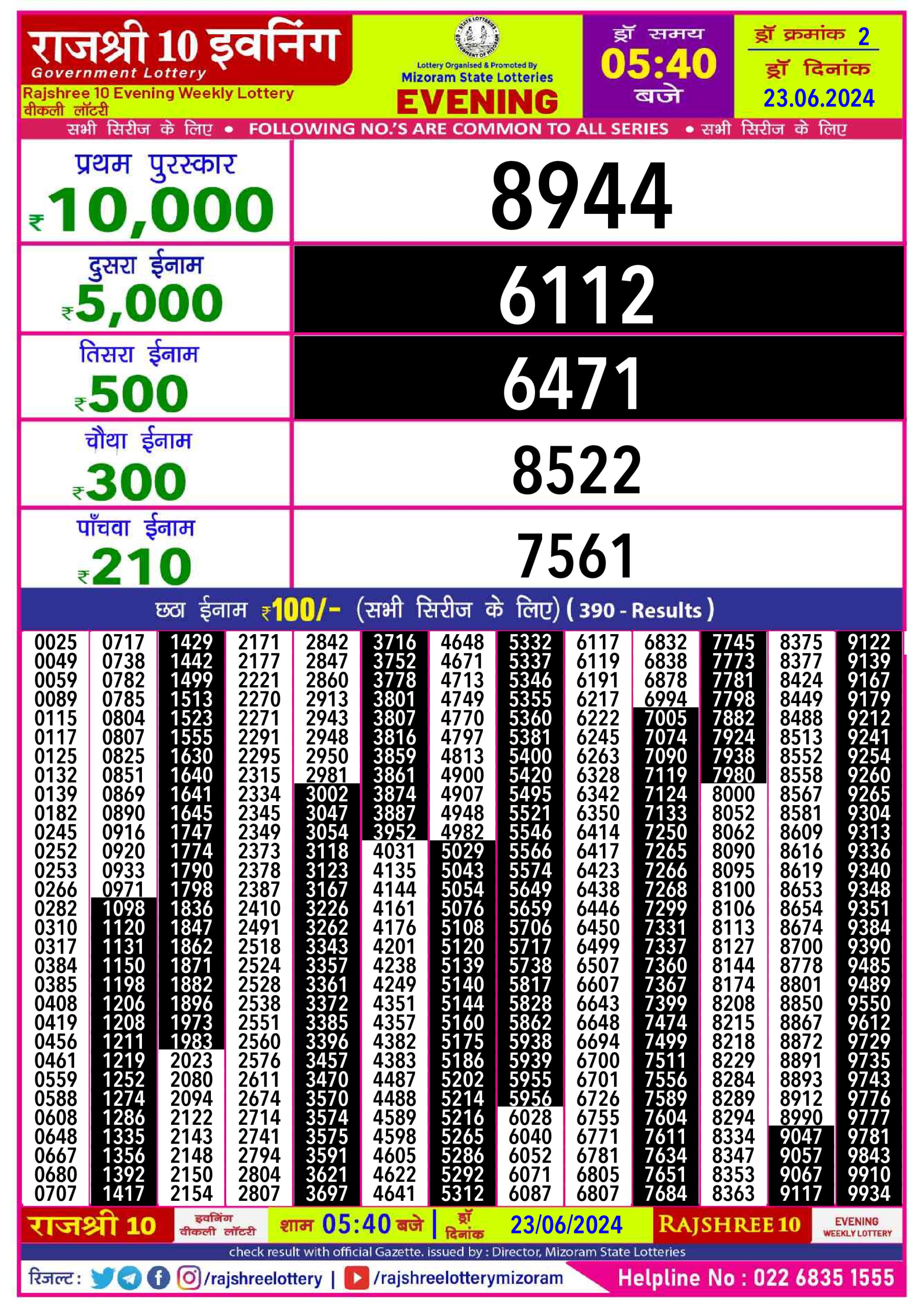 Everest Result Today Dear Lottery Chart