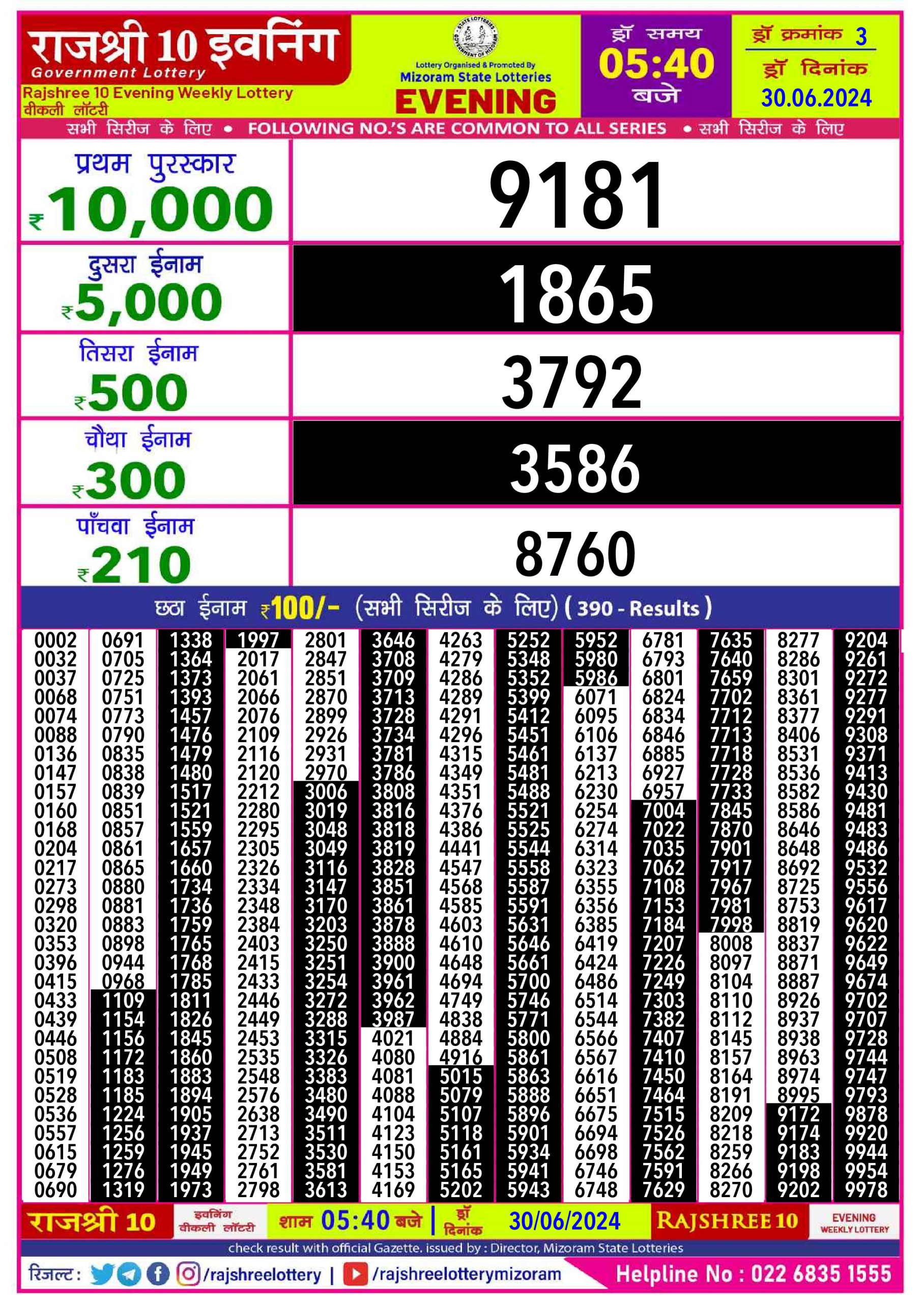 Everest Result Today Dear Lottery Chart