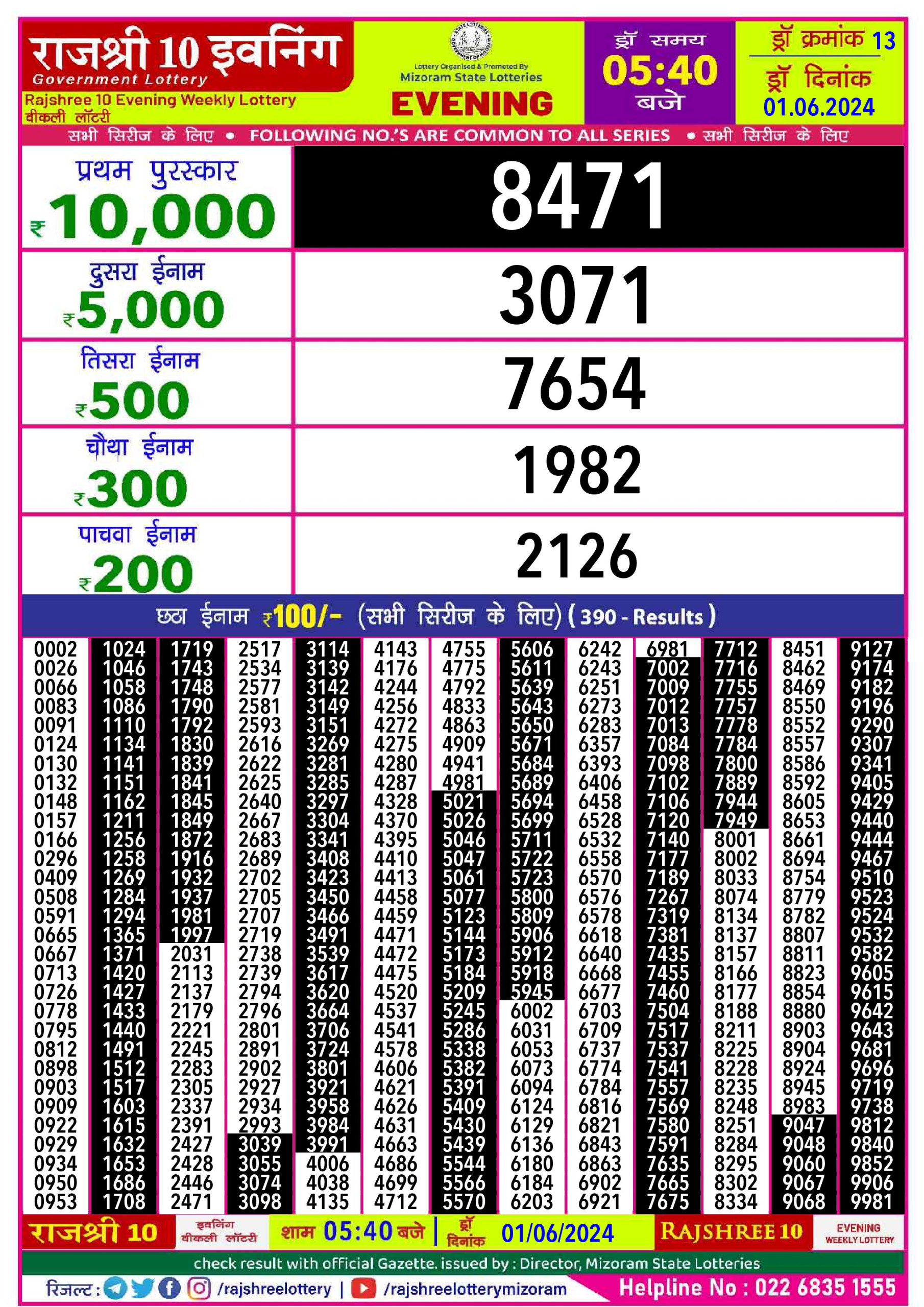 Everest Result Today Dear Lottery Chart