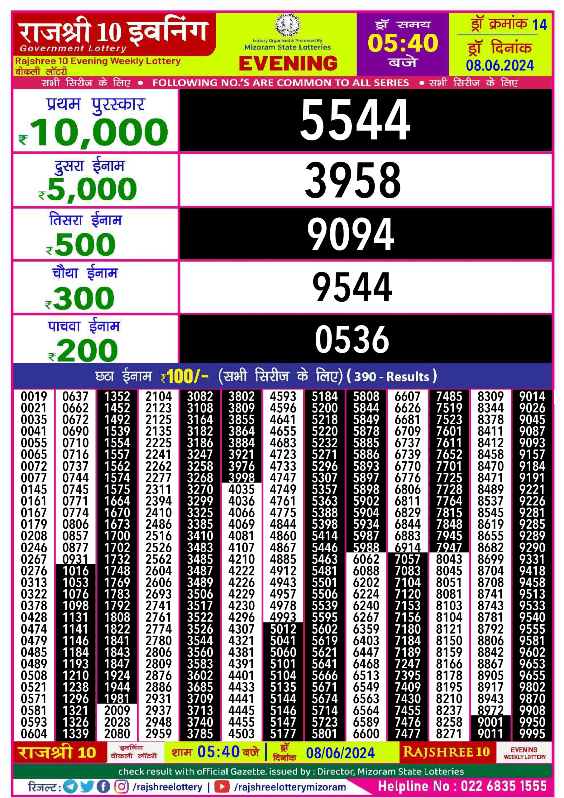 Everest Result Today Dear Lottery Chart