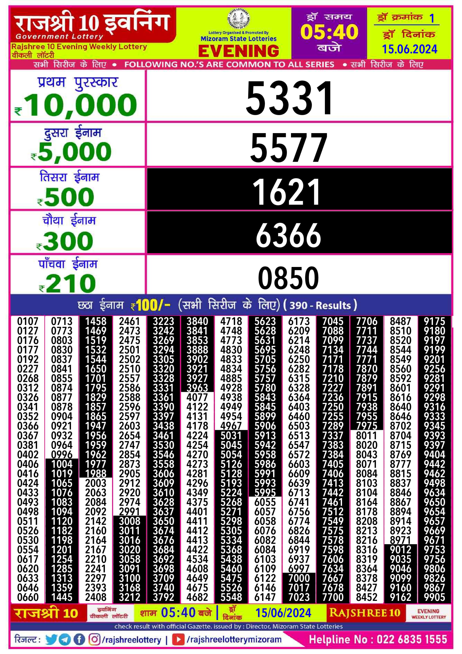 Everest Result Today Dear Lottery Chart