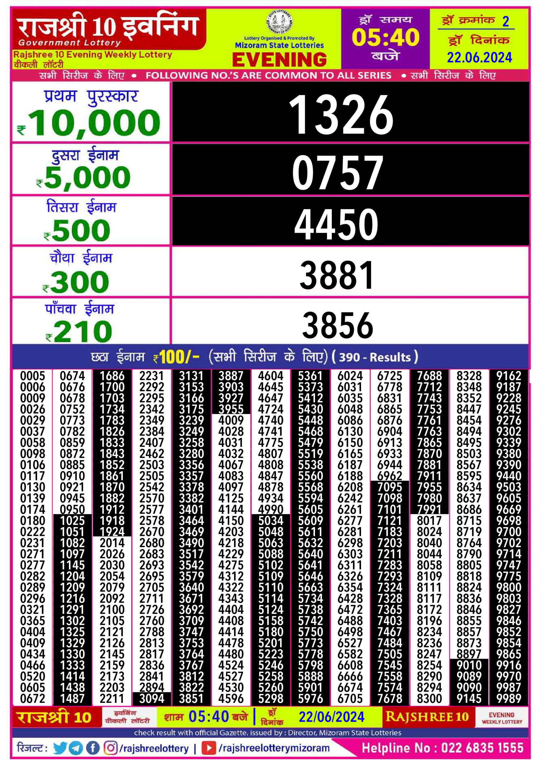 Everest Result Today Dear Lottery Chart