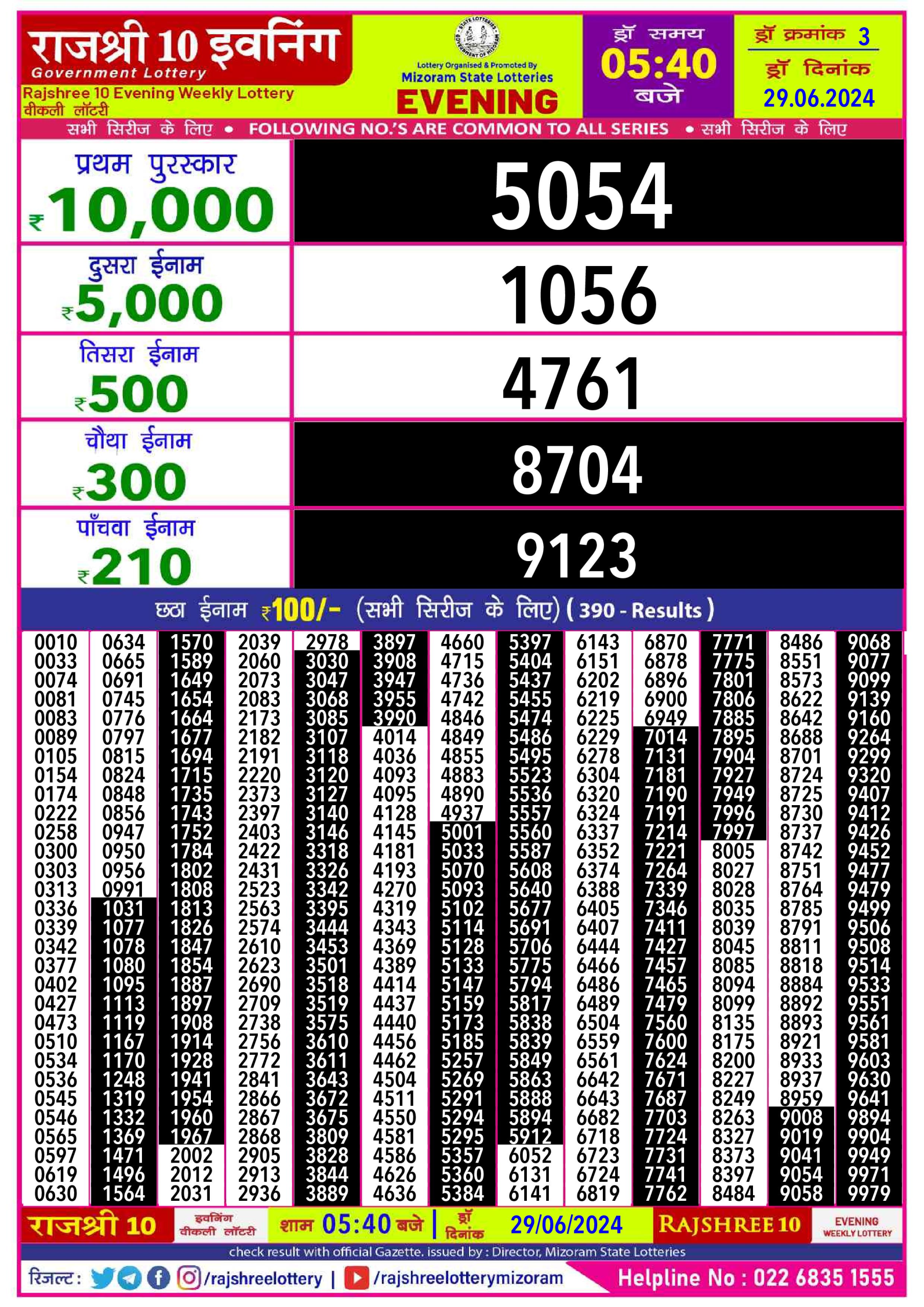 Everest Result Today Dear Lottery Chart