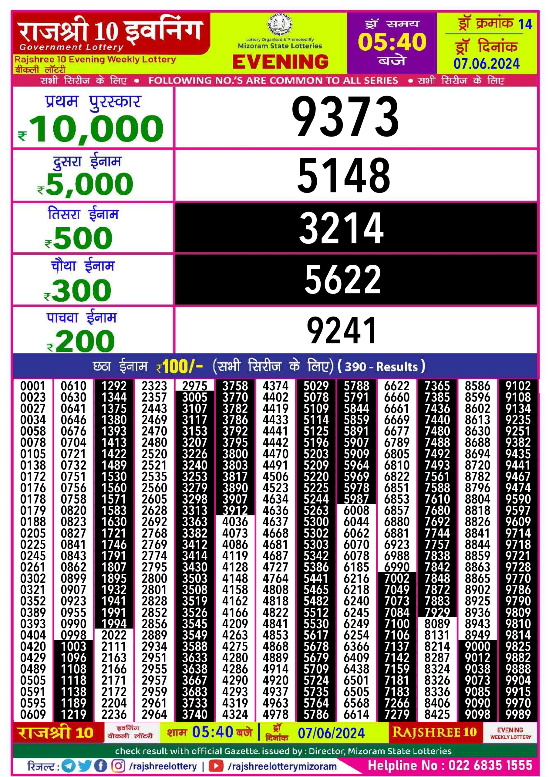 Everest Result Today Dear Lottery Chart