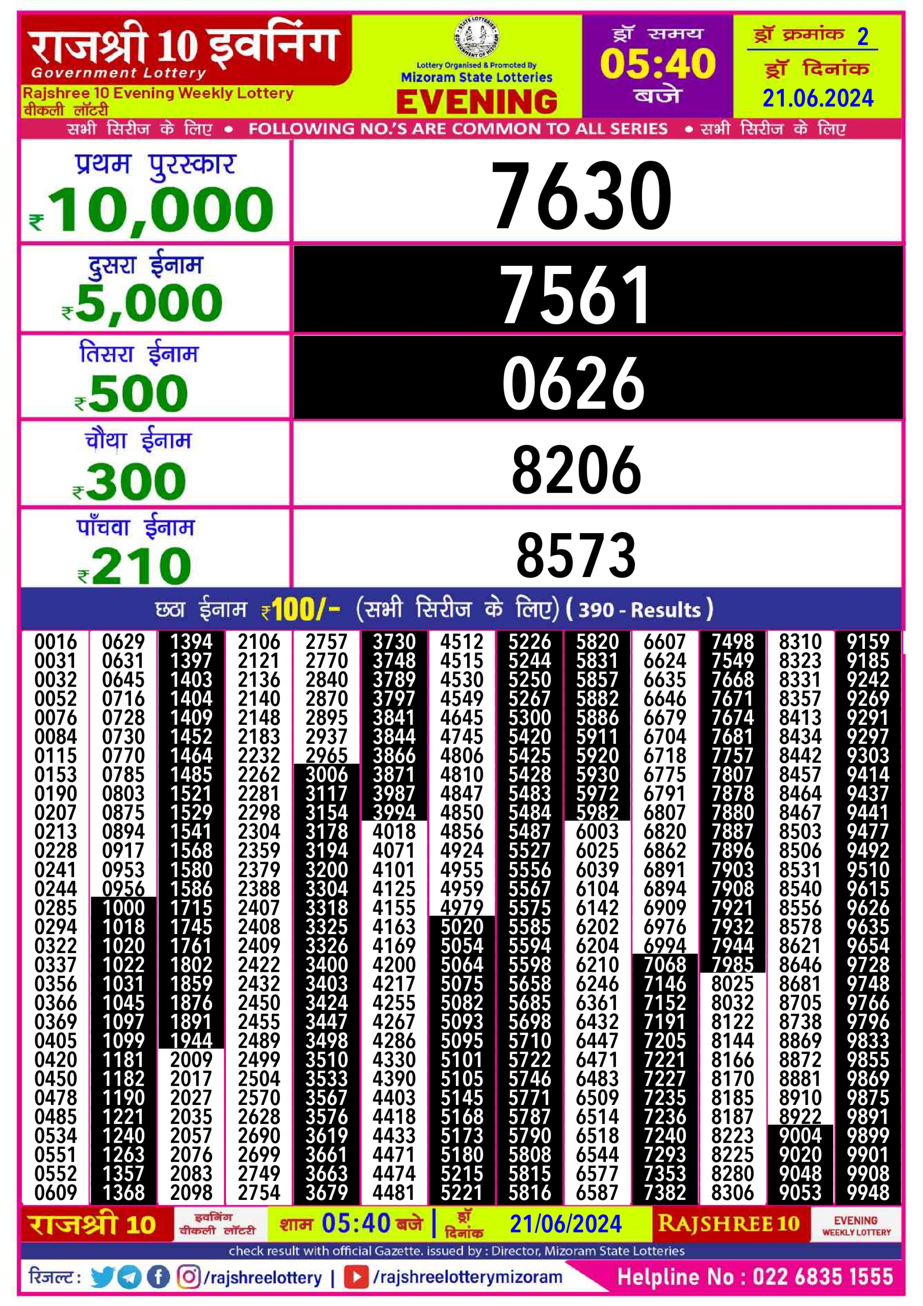 Everest Result Today Dear Lottery Chart