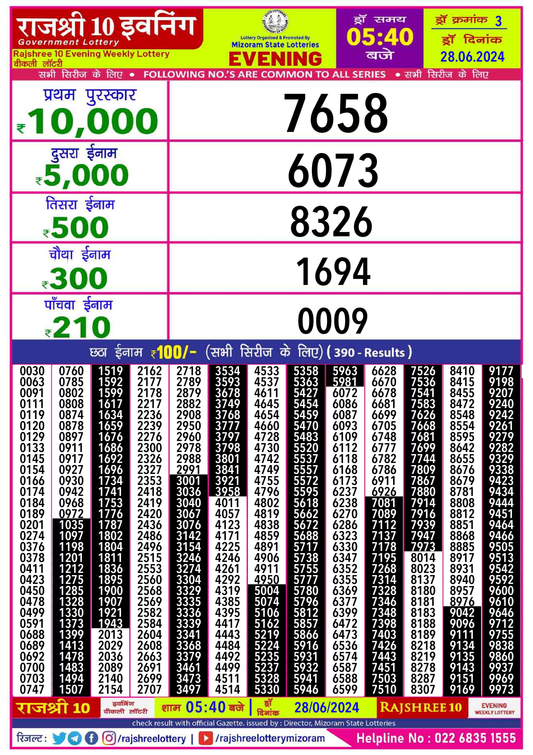 Everest Result Today Dear Lottery Chart