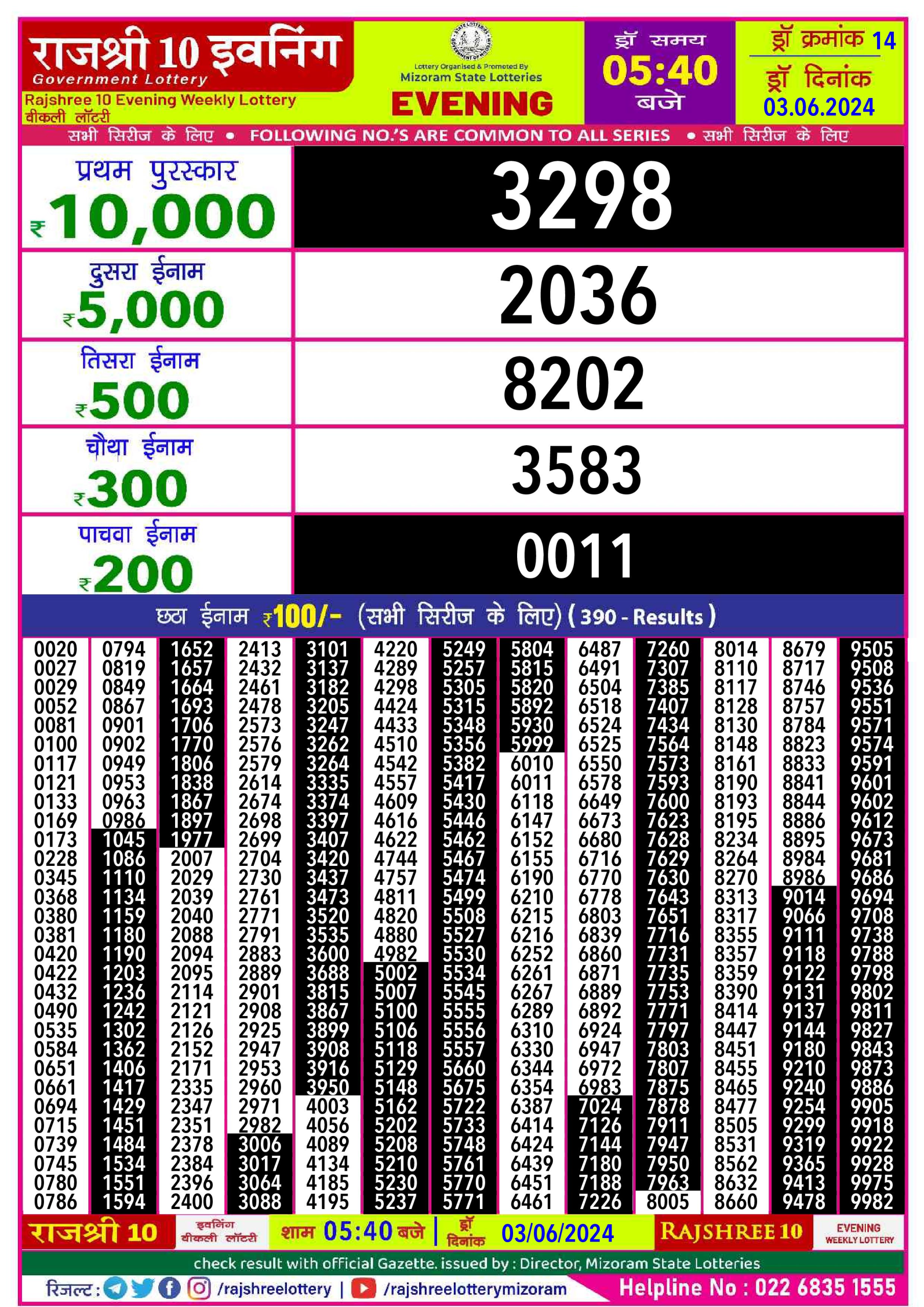 Everest Result Today Dear Lottery Chart