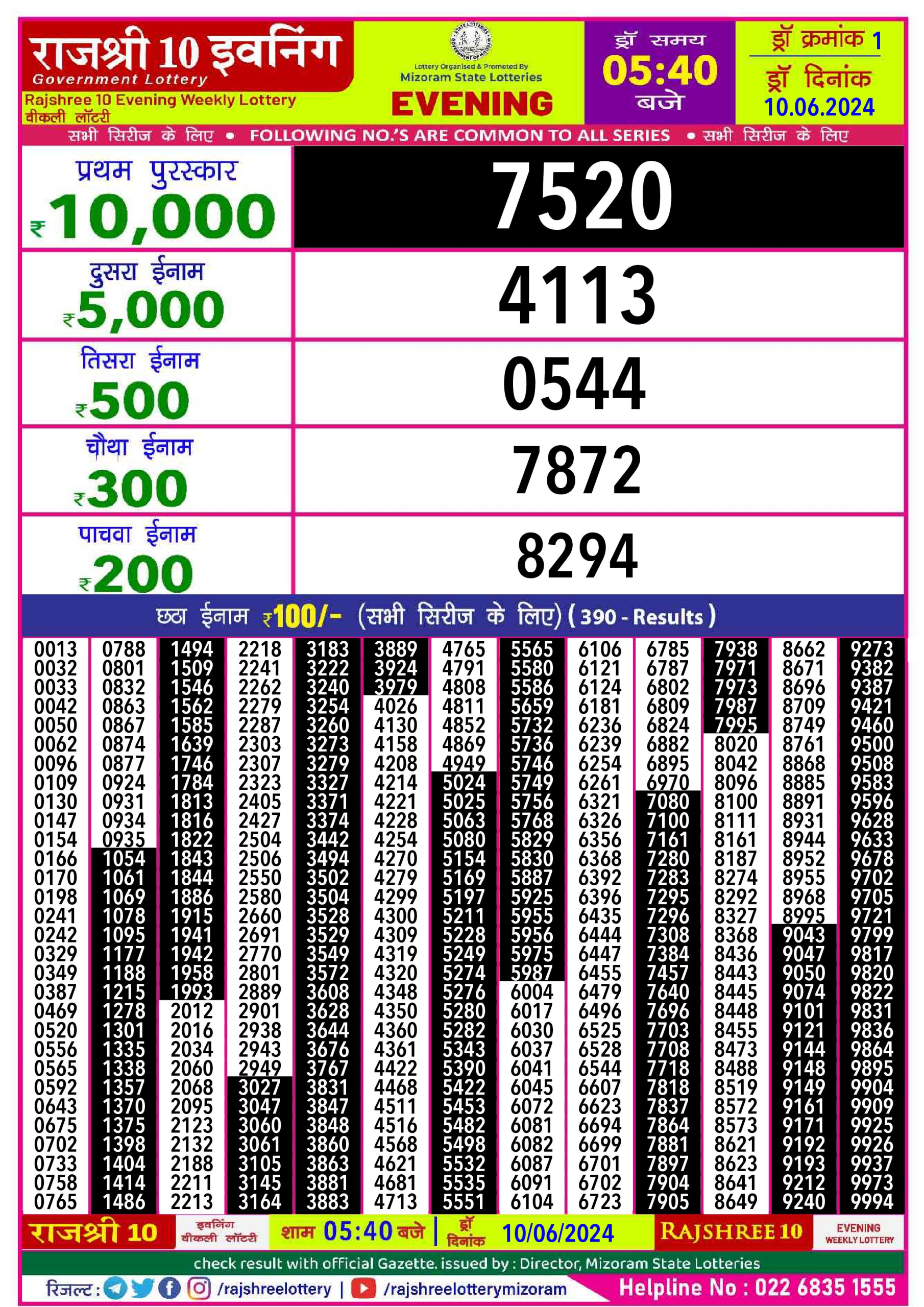 Everest Result Today Dear Lottery Chart