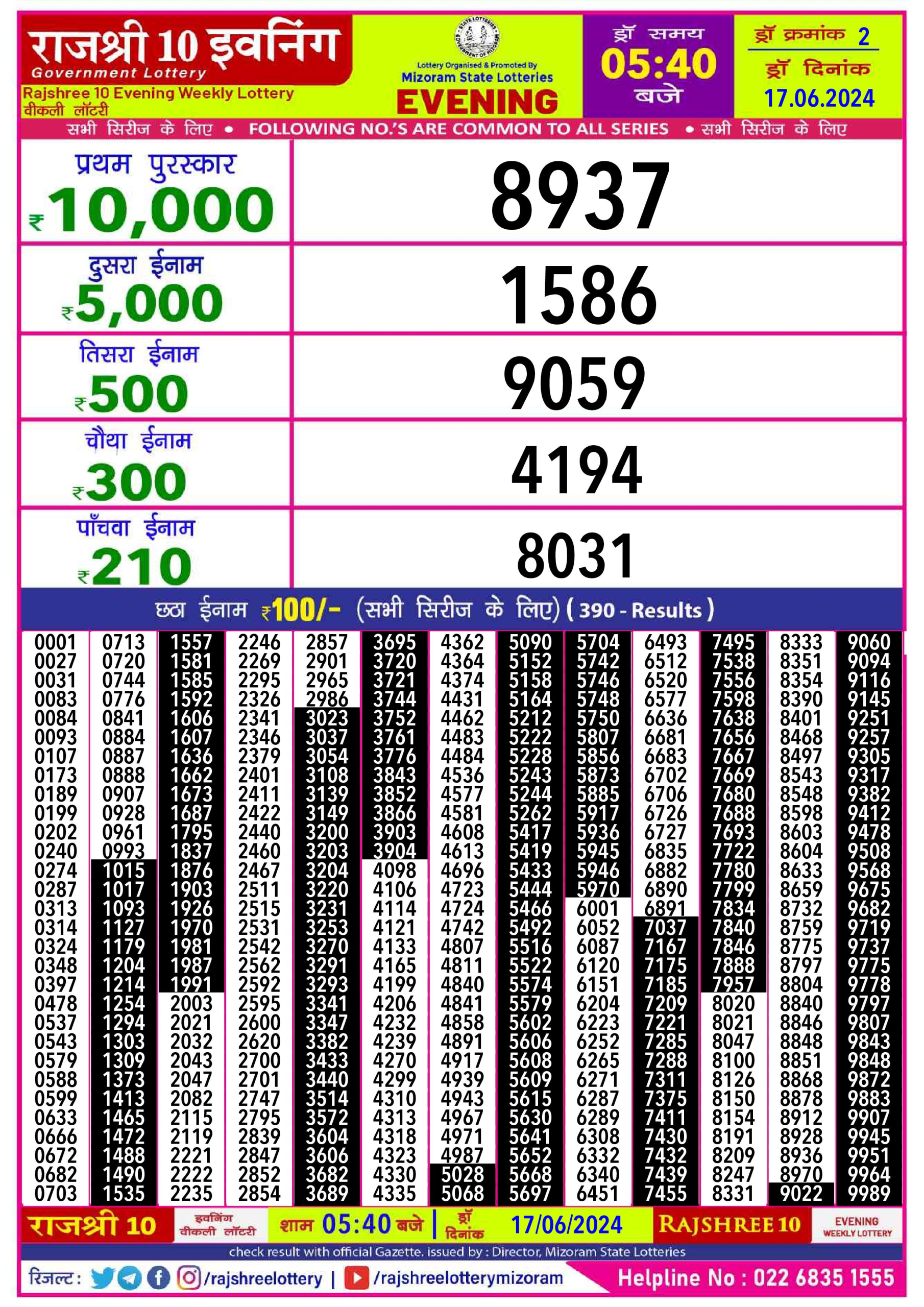 Everest Result Today Dear Lottery Chart