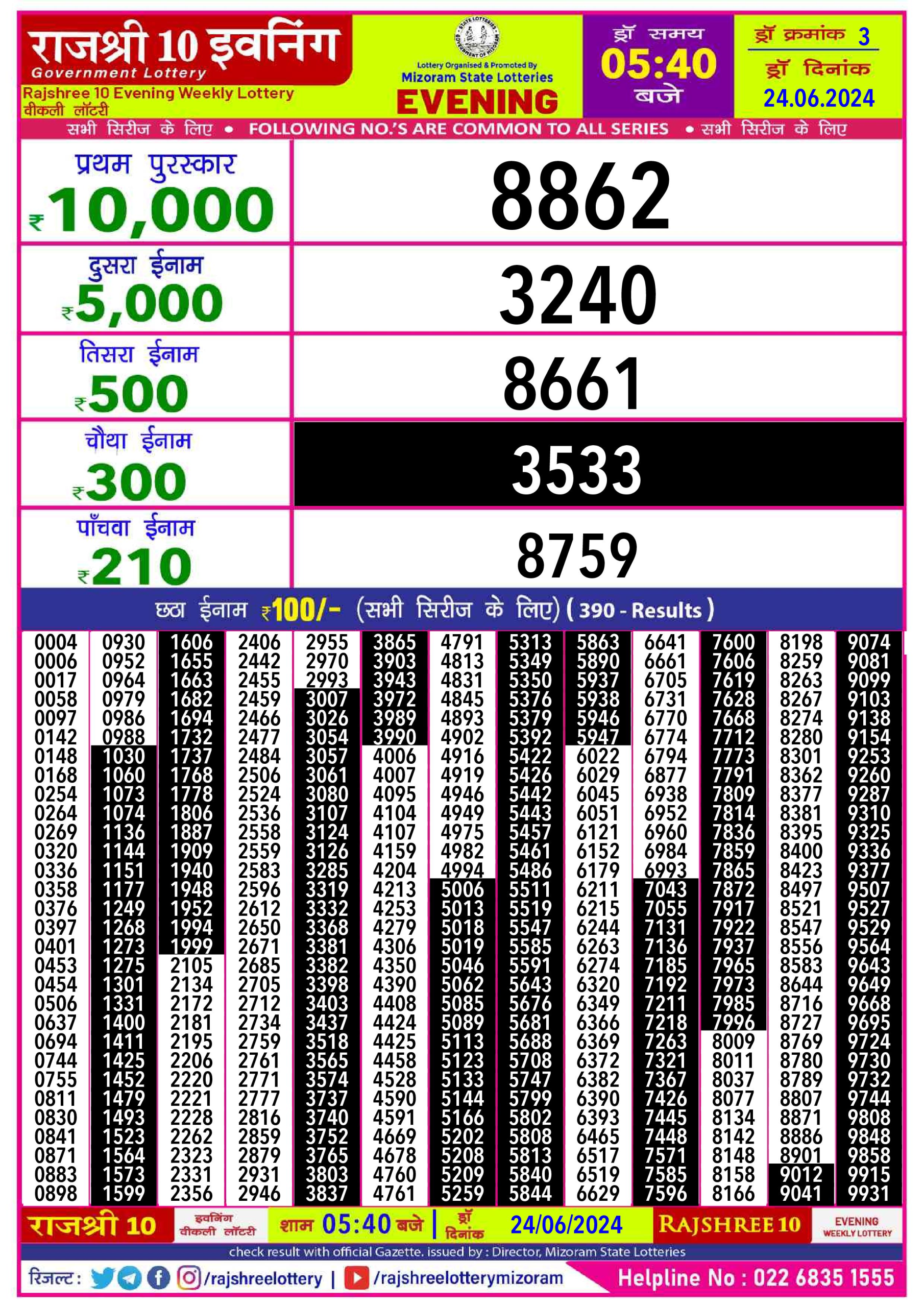 Everest Result Today Dear Lottery Chart