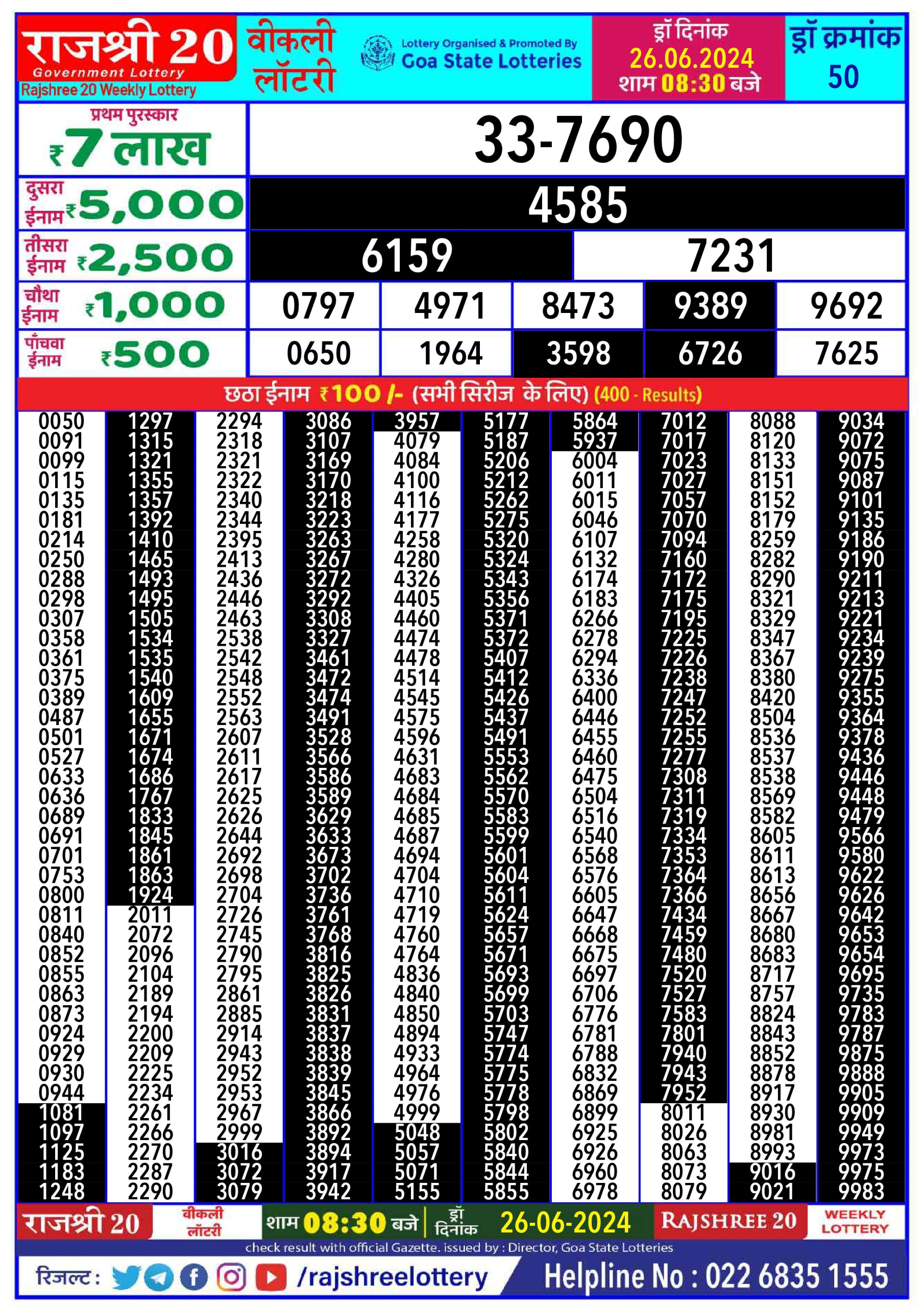 Everest Result Today Dear Lottery Chart