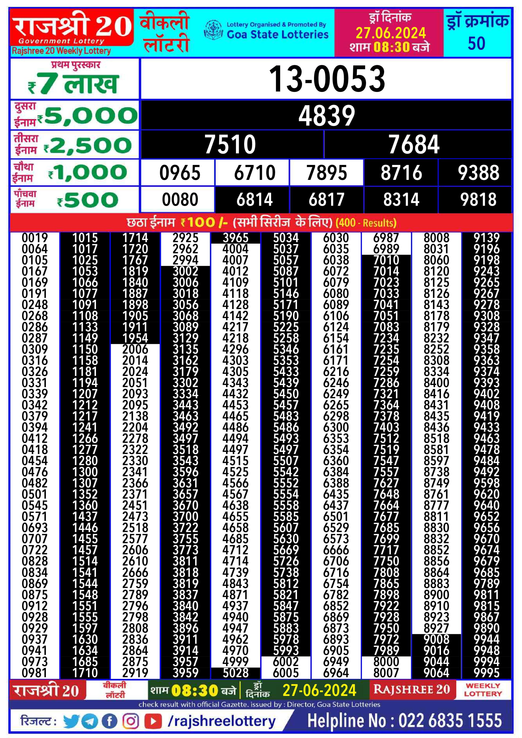 Everest Result Today Dear Lottery Chart