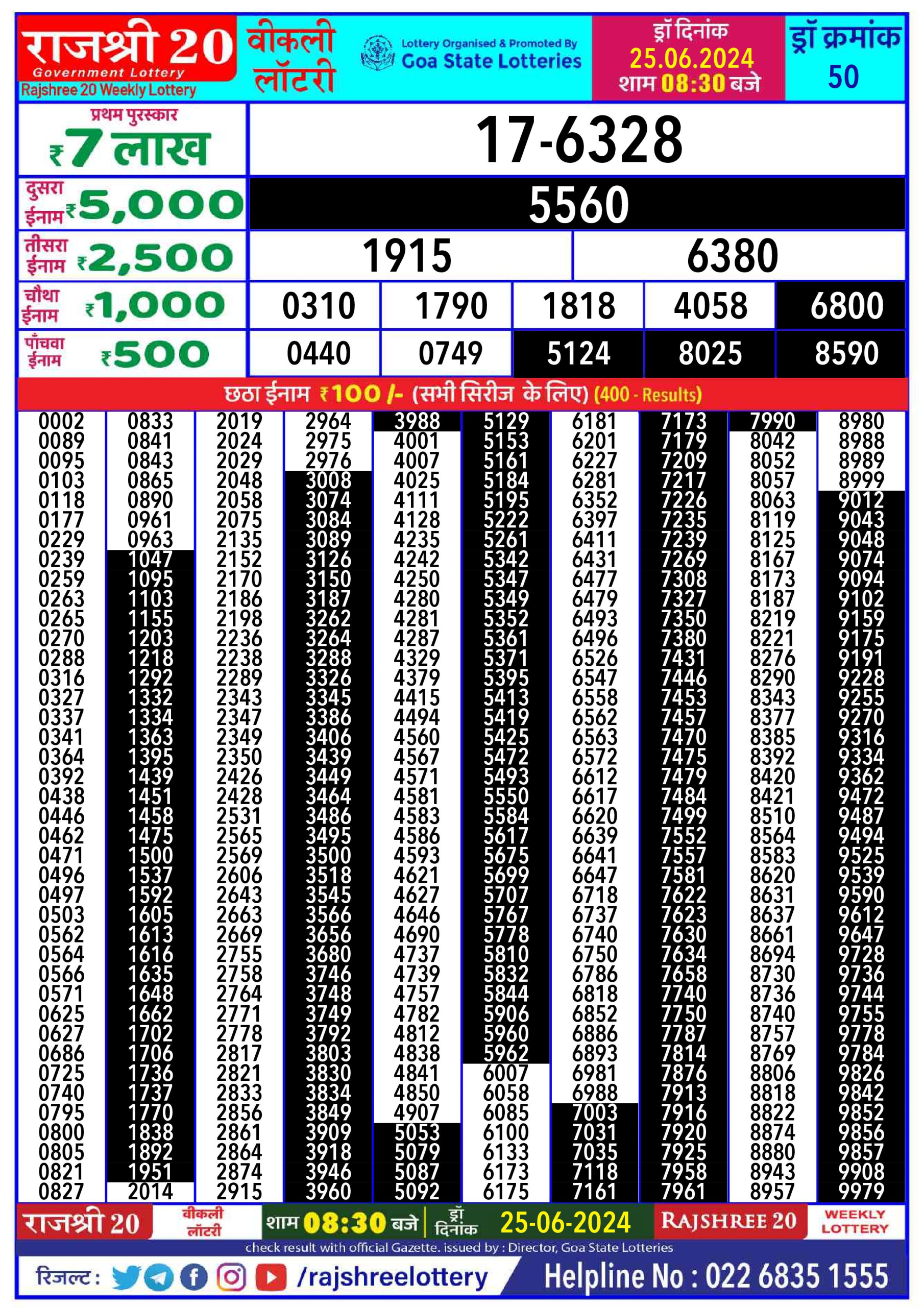 Everest Result Today Dear Lottery Chart