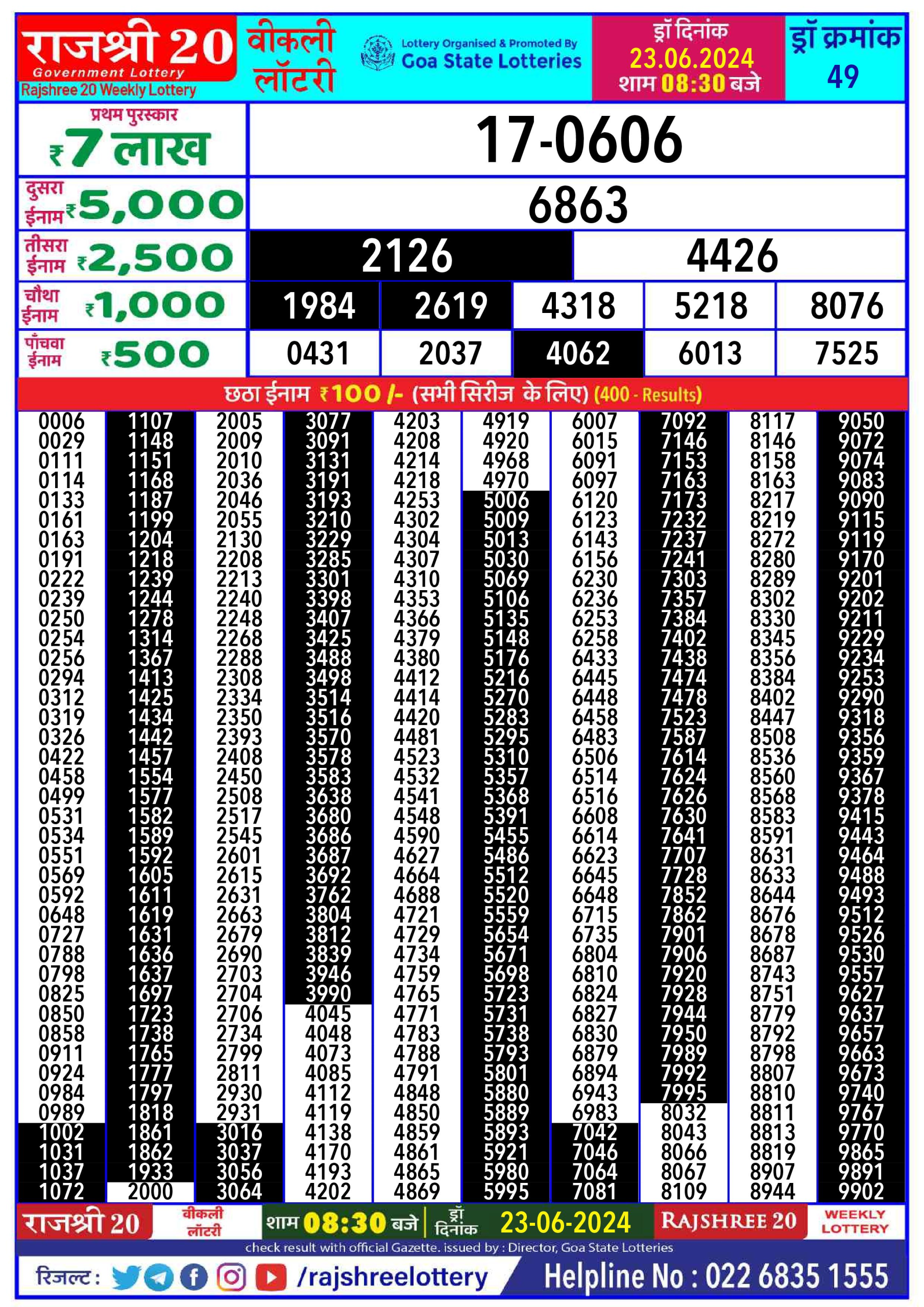 Everest Result Today Dear Lottery Chart