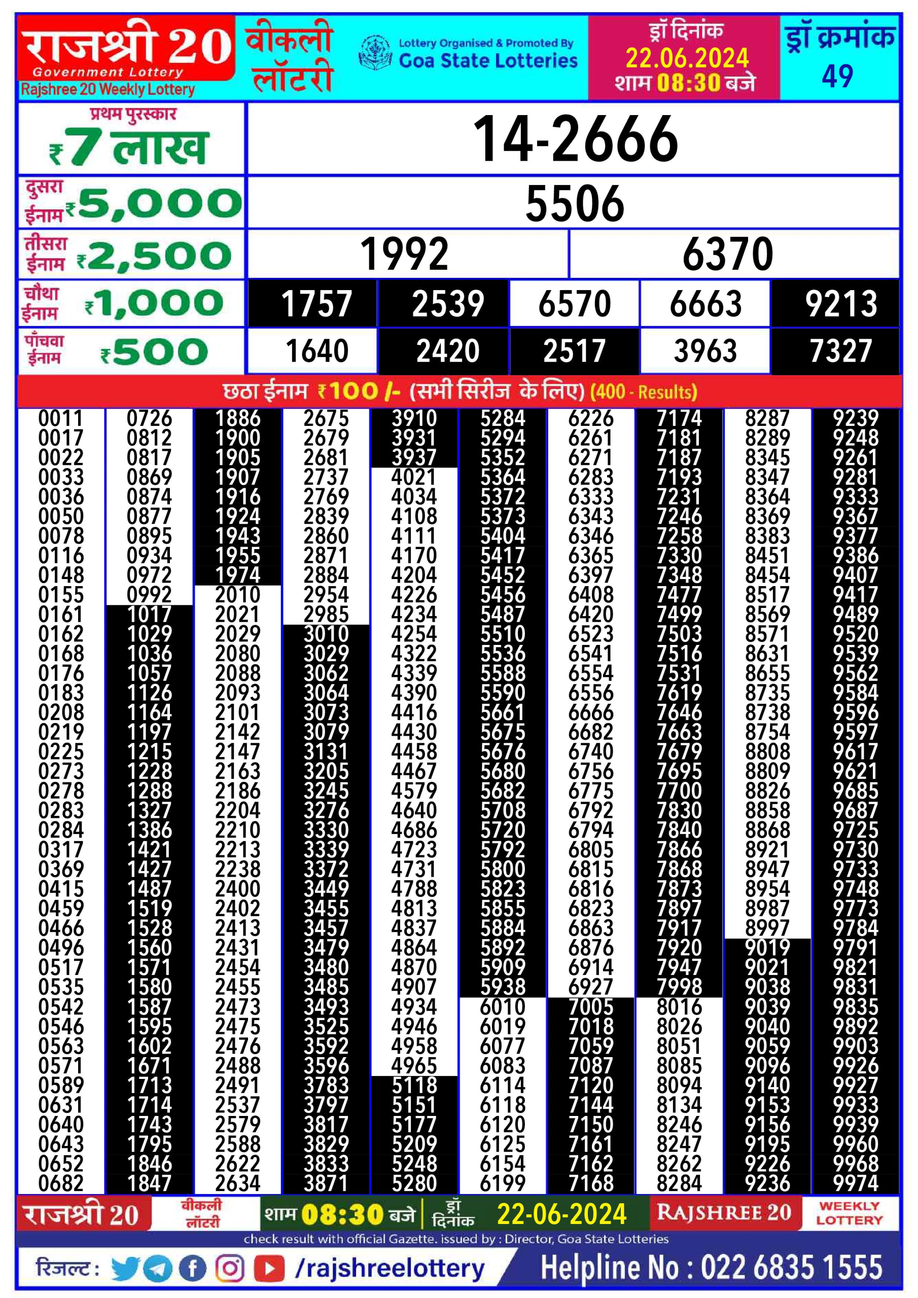 Everest Result Today Dear Lottery Chart