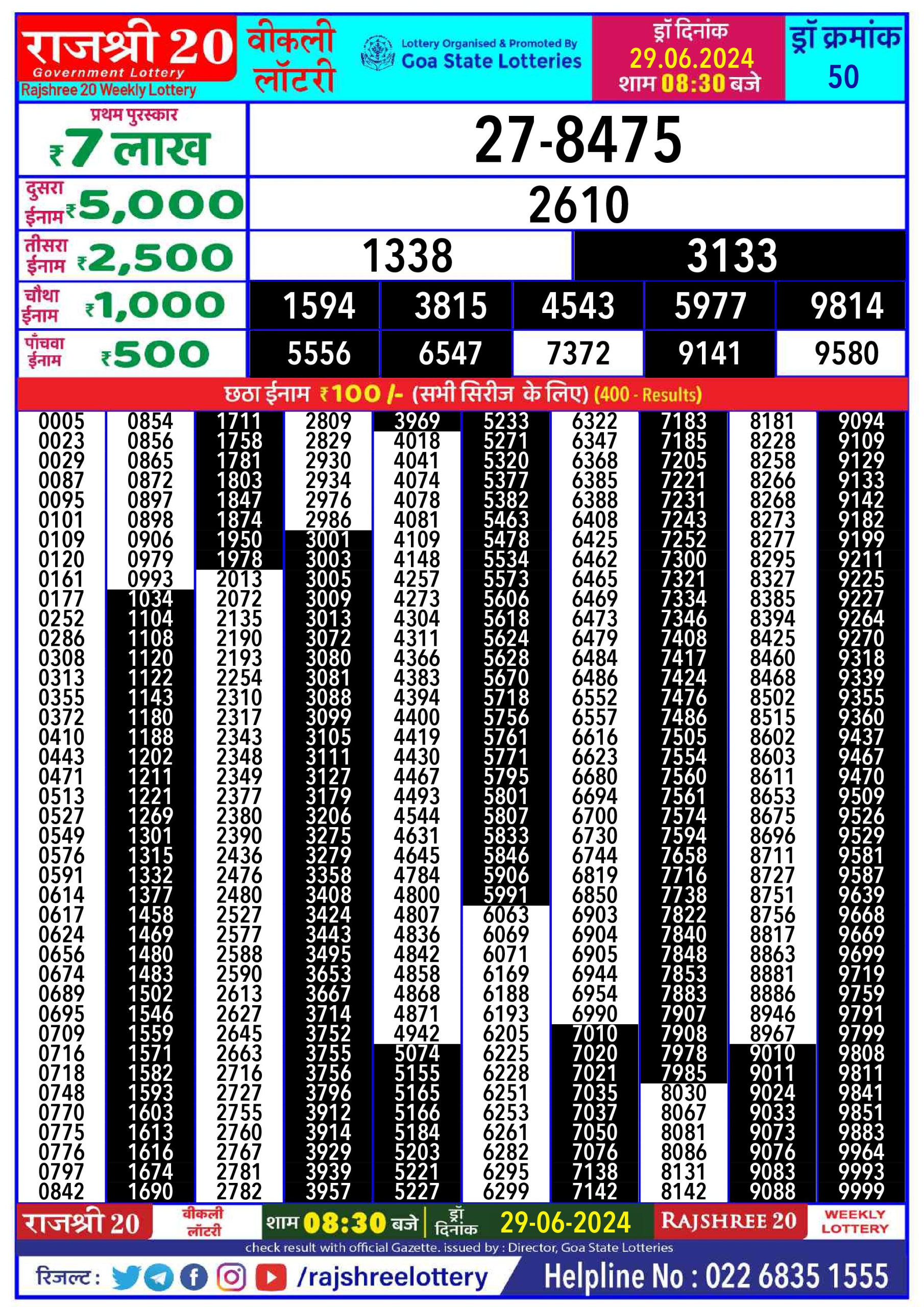 Everest Result Today Dear Lottery Chart