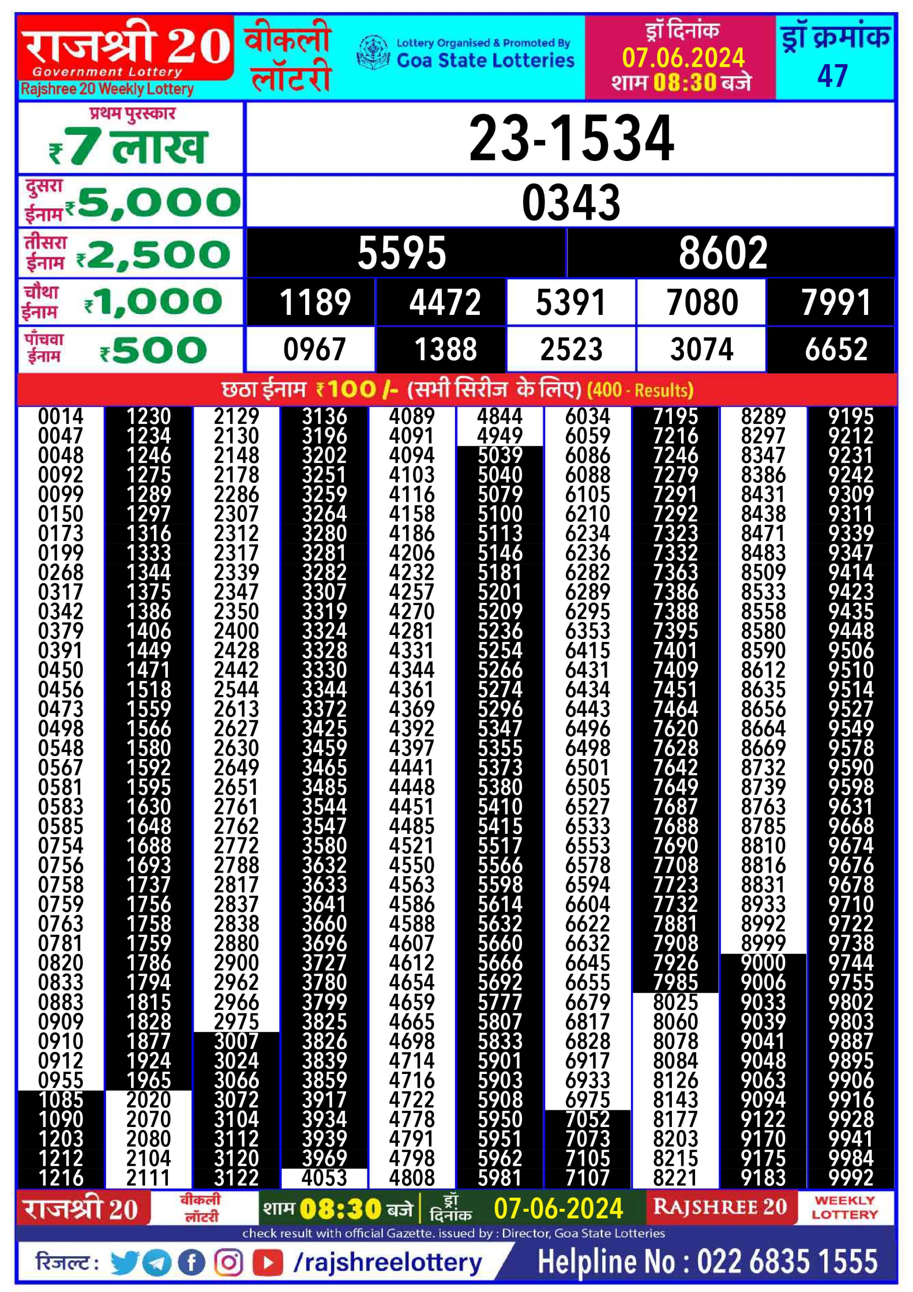 Everest Result Today Dear Lottery Chart