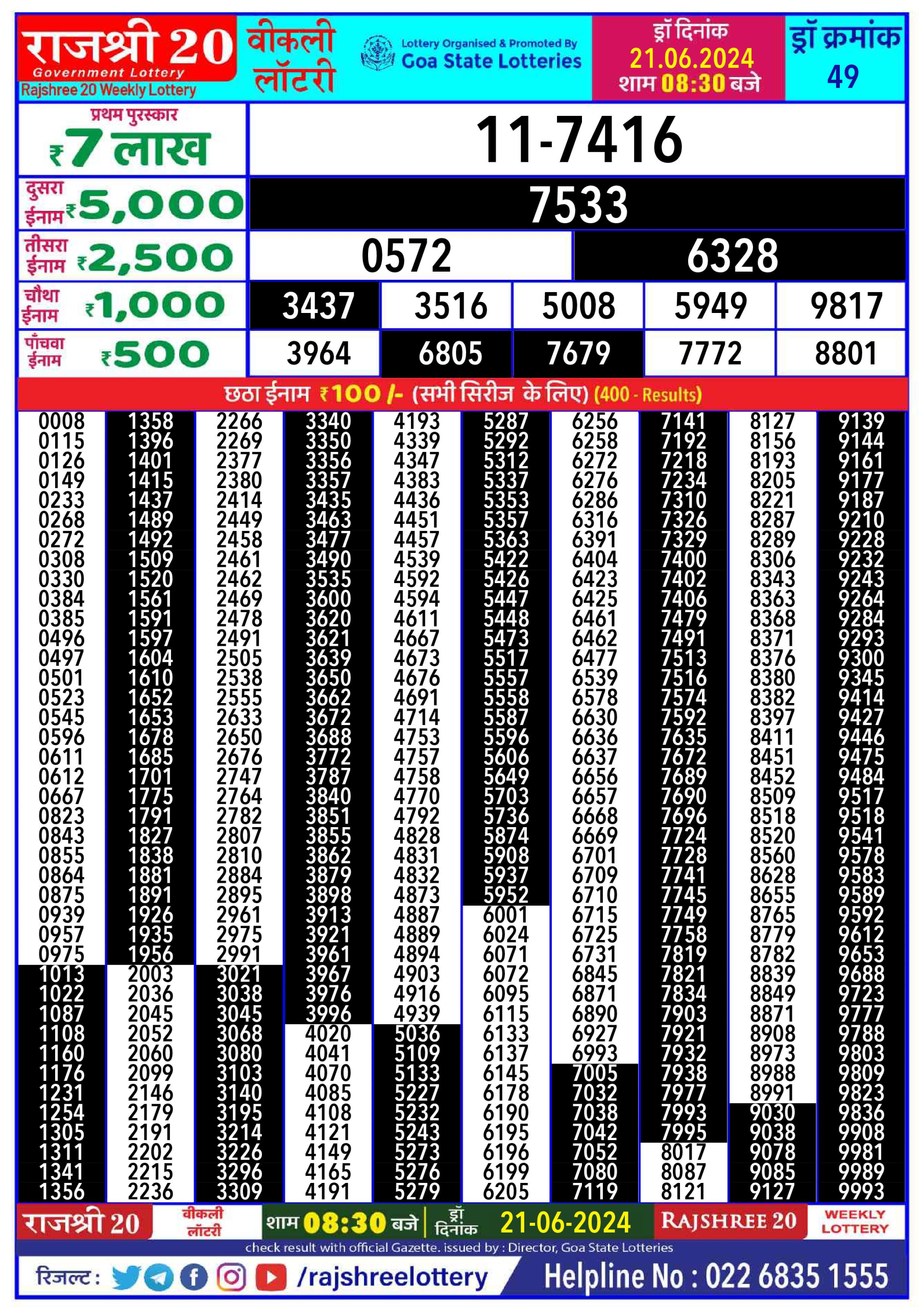 Everest Result Today Dear Lottery Chart