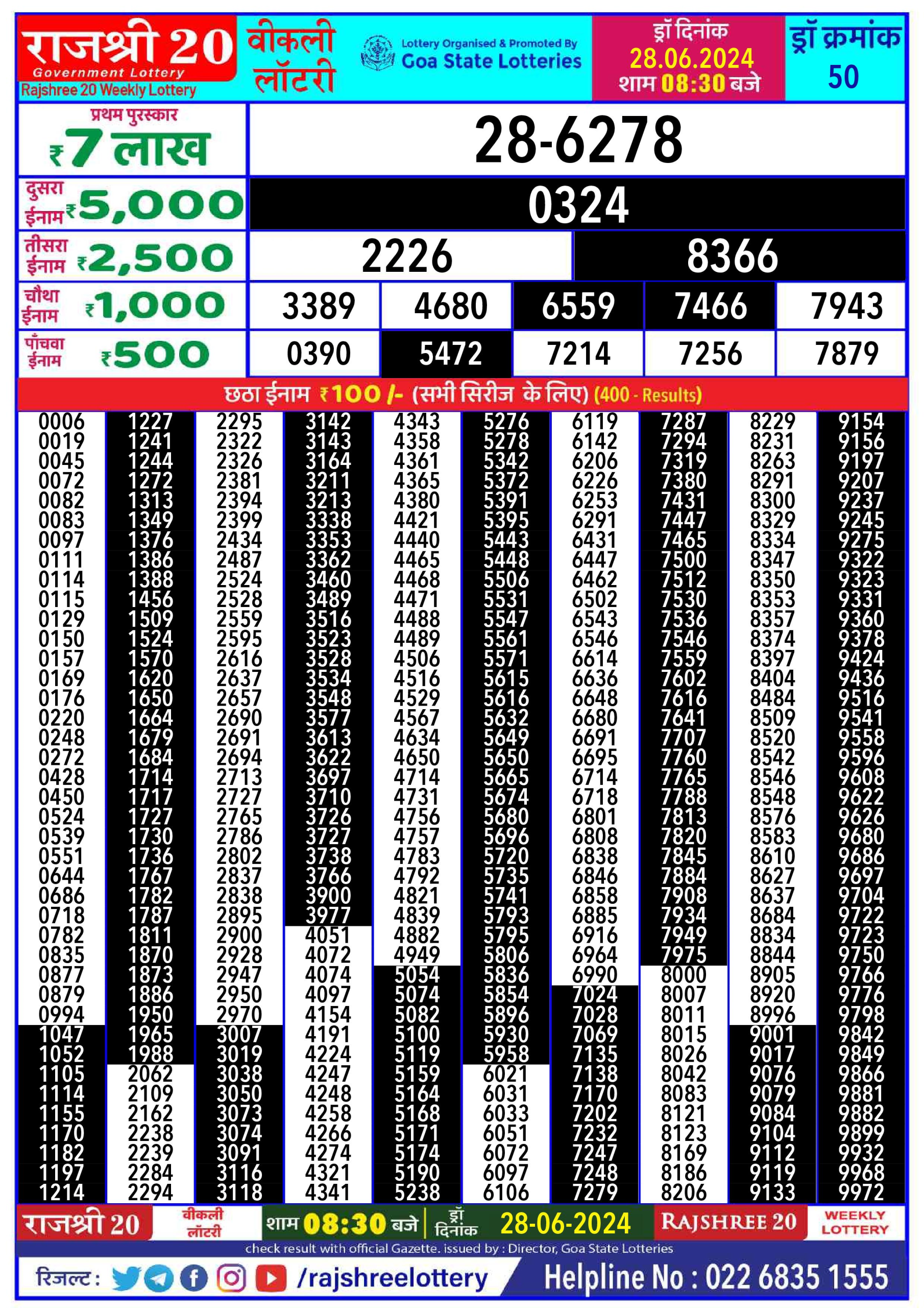 Everest Result Today Dear Lottery Chart